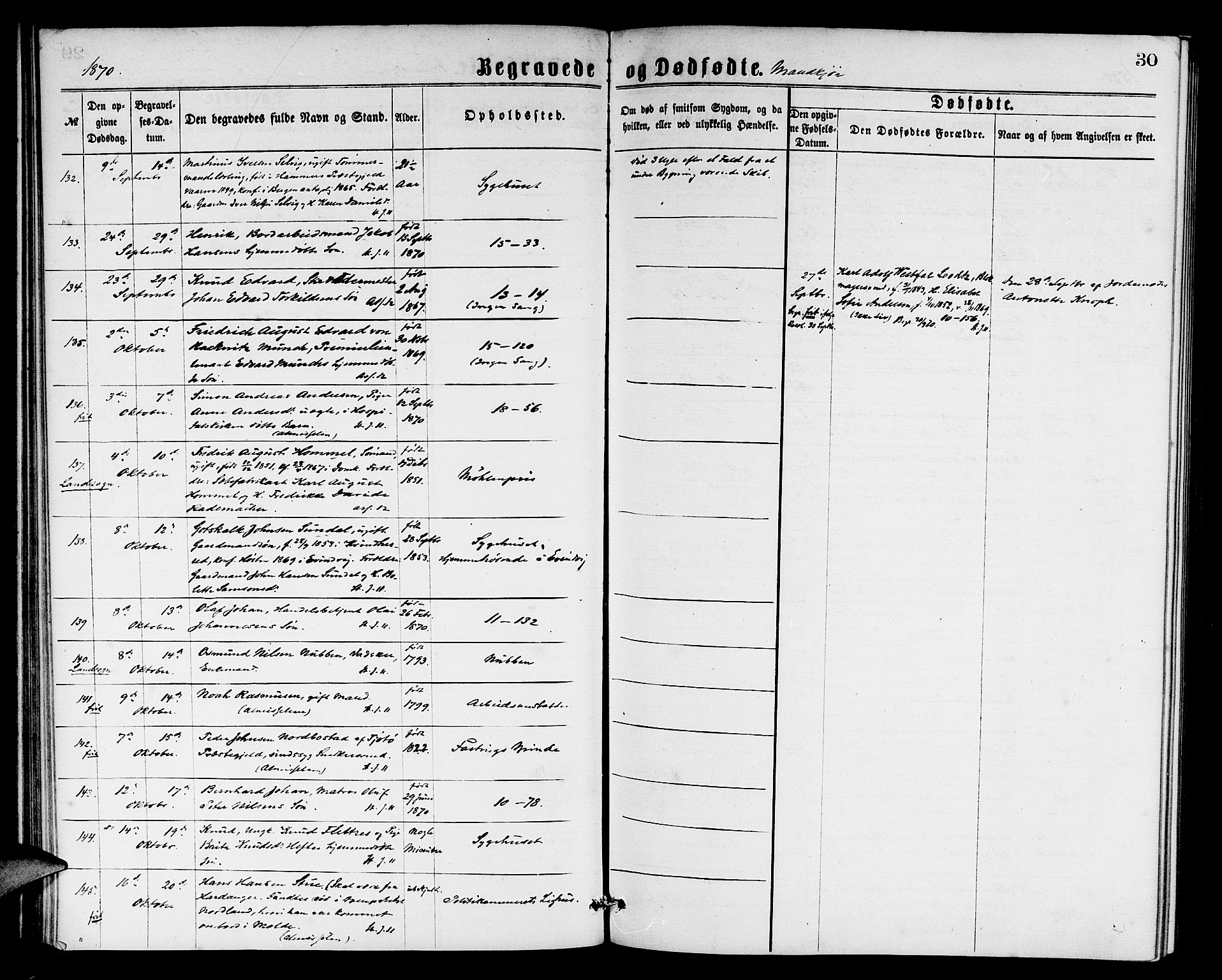 Domkirken sokneprestembete, AV/SAB-A-74801/H/Hab/L0040: Parish register (copy) no. E 4, 1868-1877, p. 30