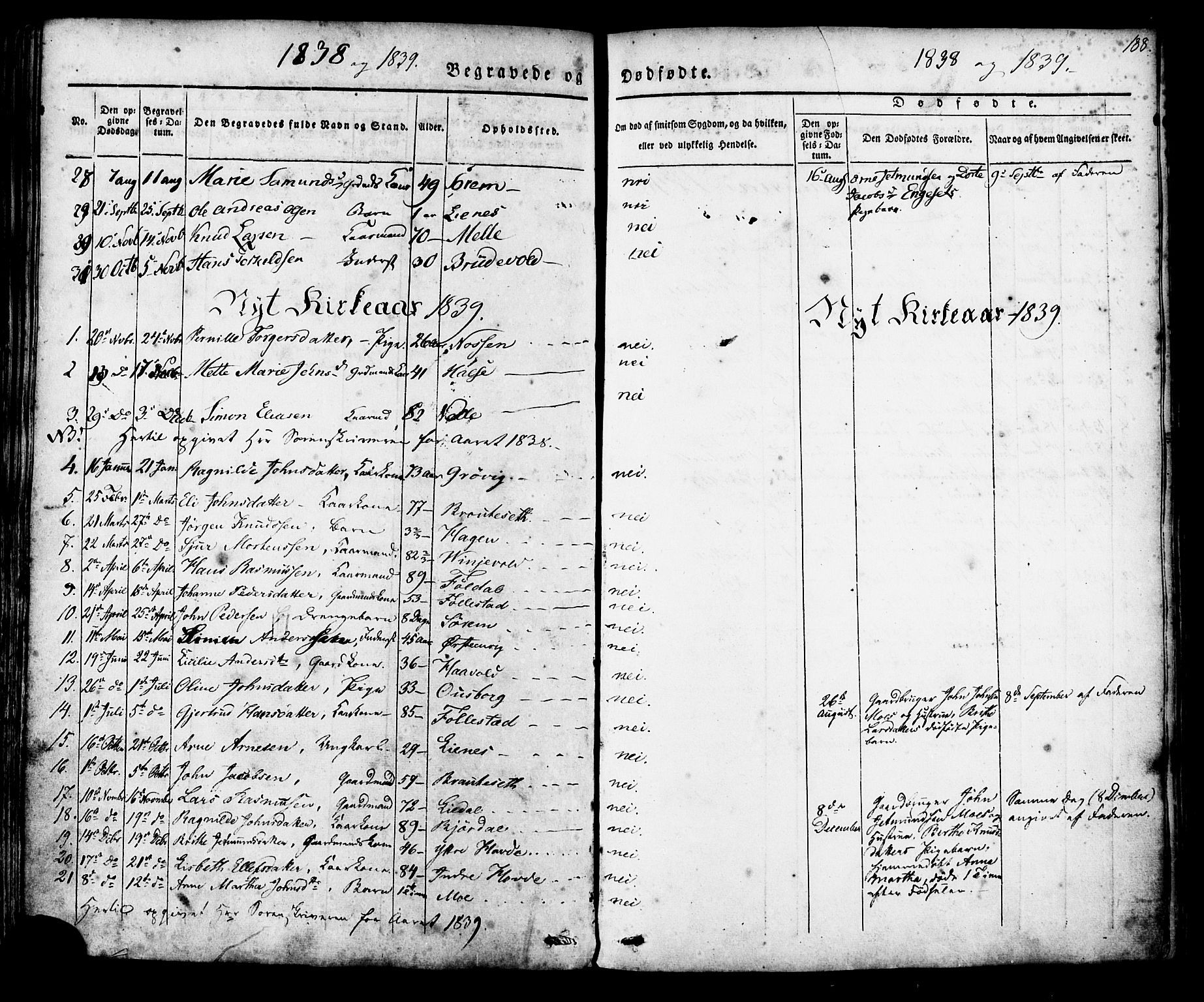 Ministerialprotokoller, klokkerbøker og fødselsregistre - Møre og Romsdal, AV/SAT-A-1454/513/L0174: Parish register (official) no. 513A01, 1831-1855, p. 188