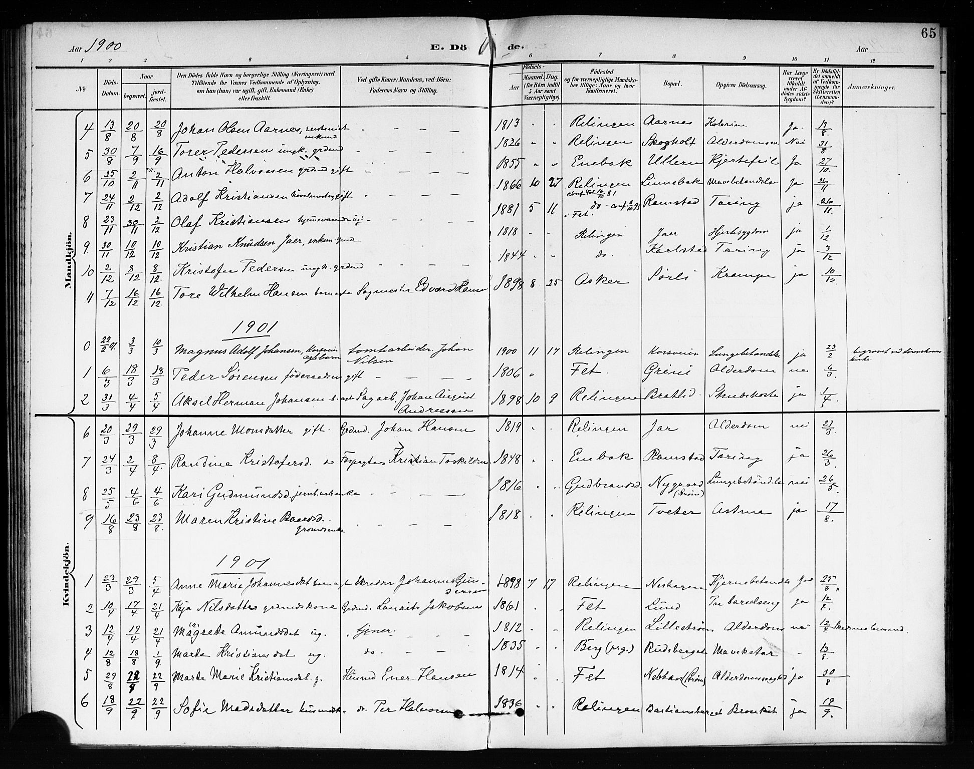 Fet prestekontor Kirkebøker, AV/SAO-A-10370a/F/Fb/L0002: Parish register (official) no. II 2, 1892-1904, p. 65