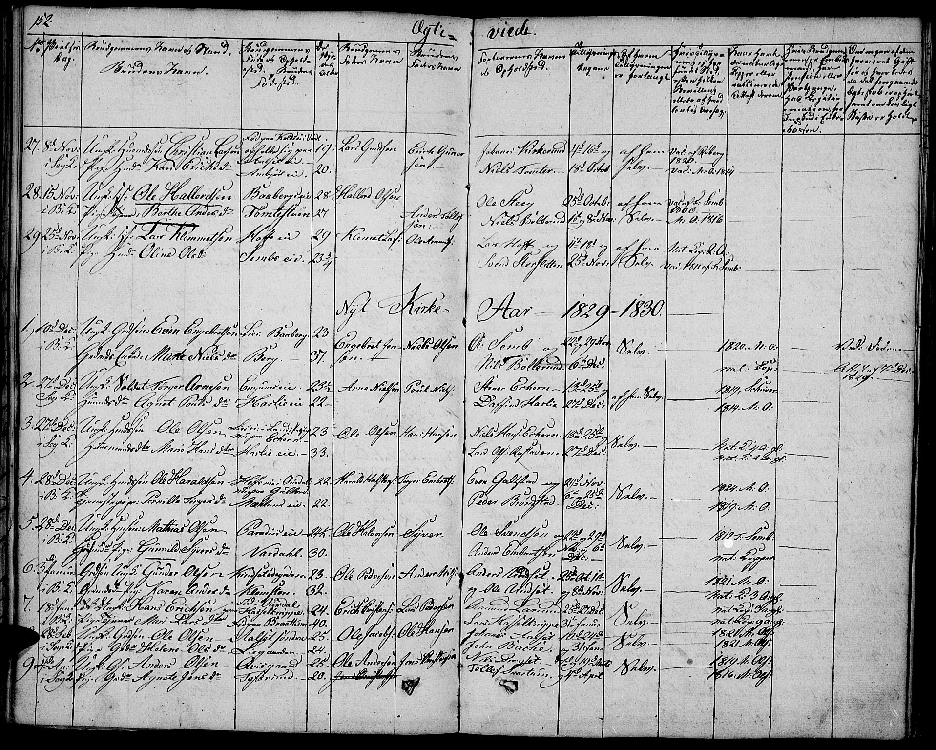 Biri prestekontor, SAH/PREST-096/H/Ha/Haa/L0004: Parish register (official) no. 4, 1829-1842, p. 152