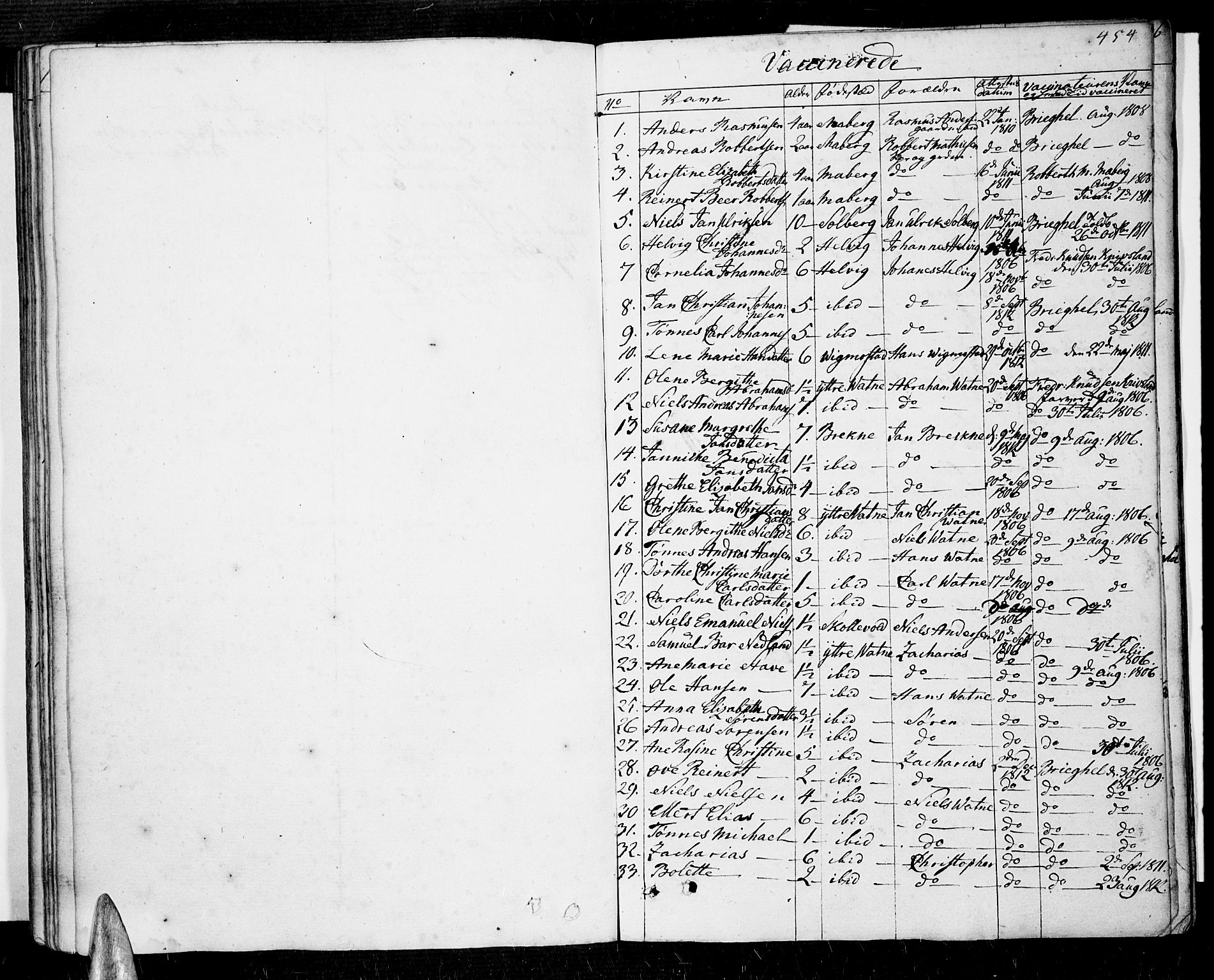 Lista sokneprestkontor, SAK/1111-0027/F/Fa/L0005: Parish register (official) no. A 5, 1795-1823, p. 454