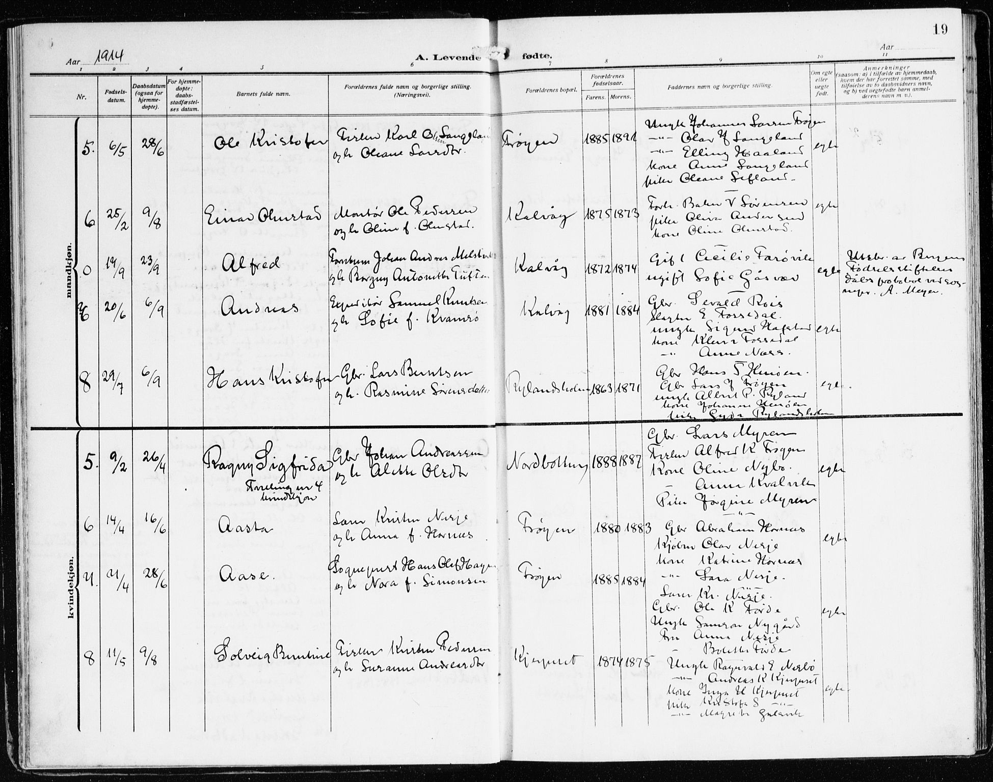 Bremanger sokneprestembete, AV/SAB-A-82201/H/Haa/Haab/L0003: Parish register (official) no. B 3, 1908-1925, p. 19