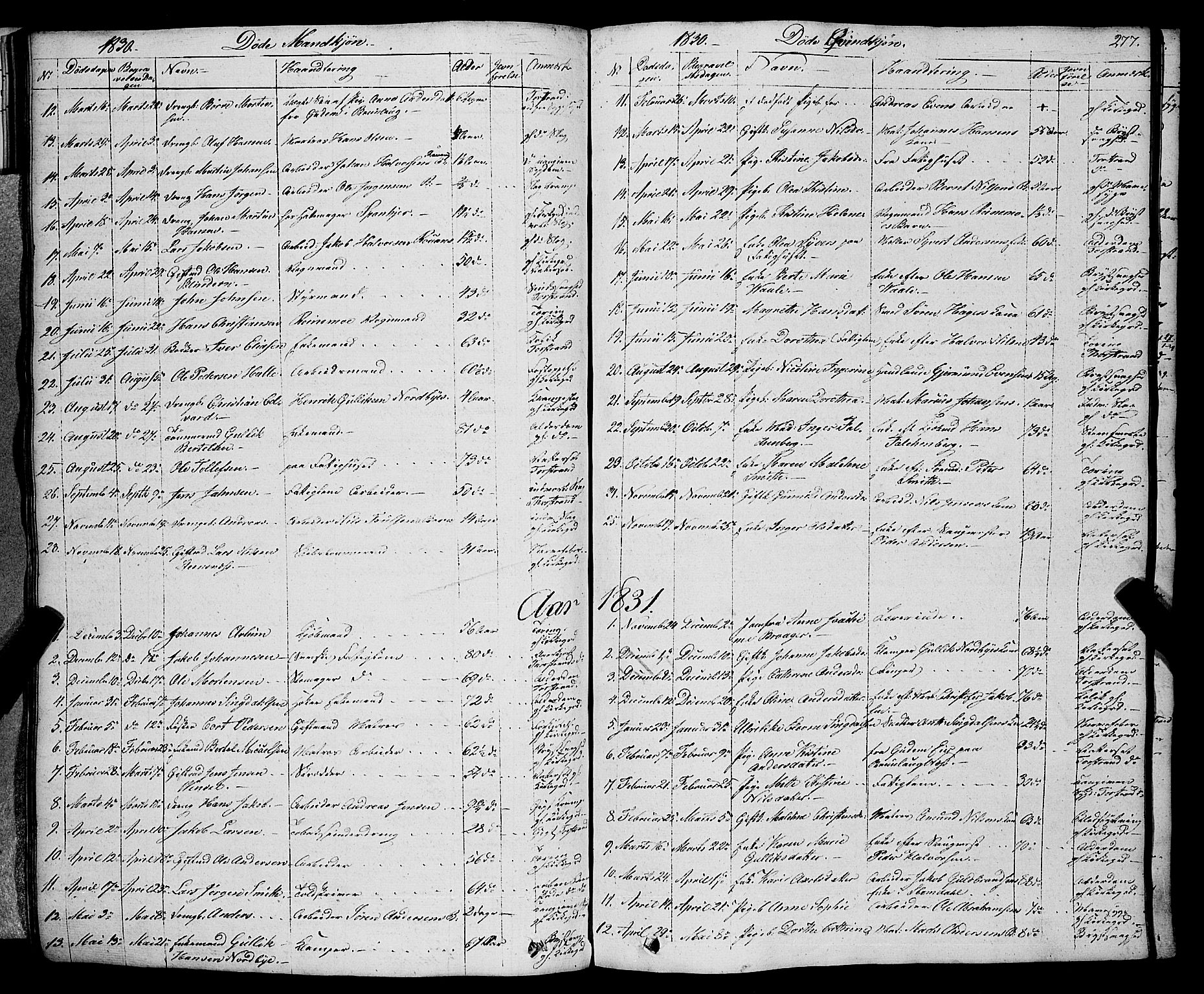 Larvik kirkebøker, SAKO/A-352/F/Fa/L0002: Parish register (official) no. I 2, 1825-1847, p. 277