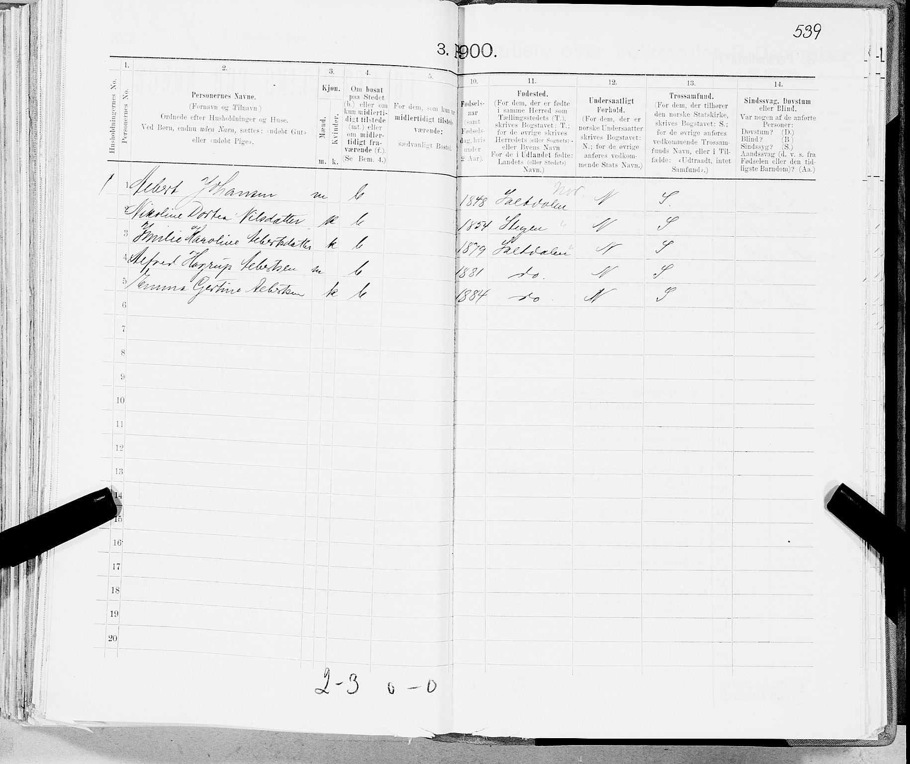 SAT, 1900 census for Skjerstad, 1900, p. 2000