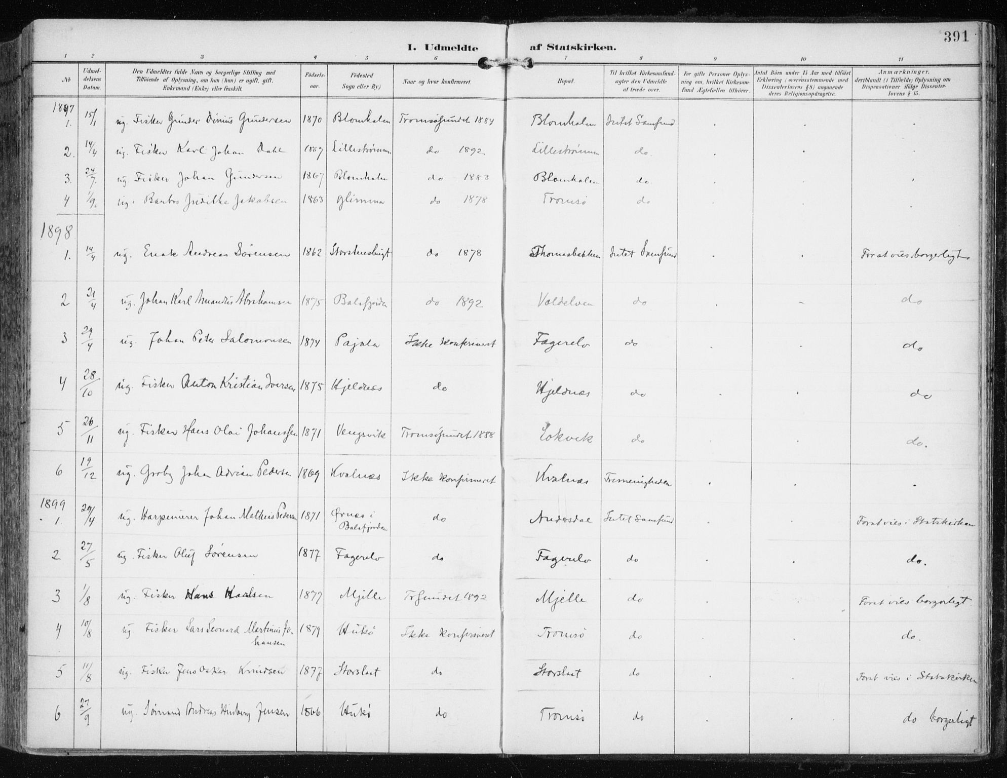 Tromsøysund sokneprestkontor, SATØ/S-1304/G/Ga/L0006kirke: Parish register (official) no. 6, 1897-1906, p. 391