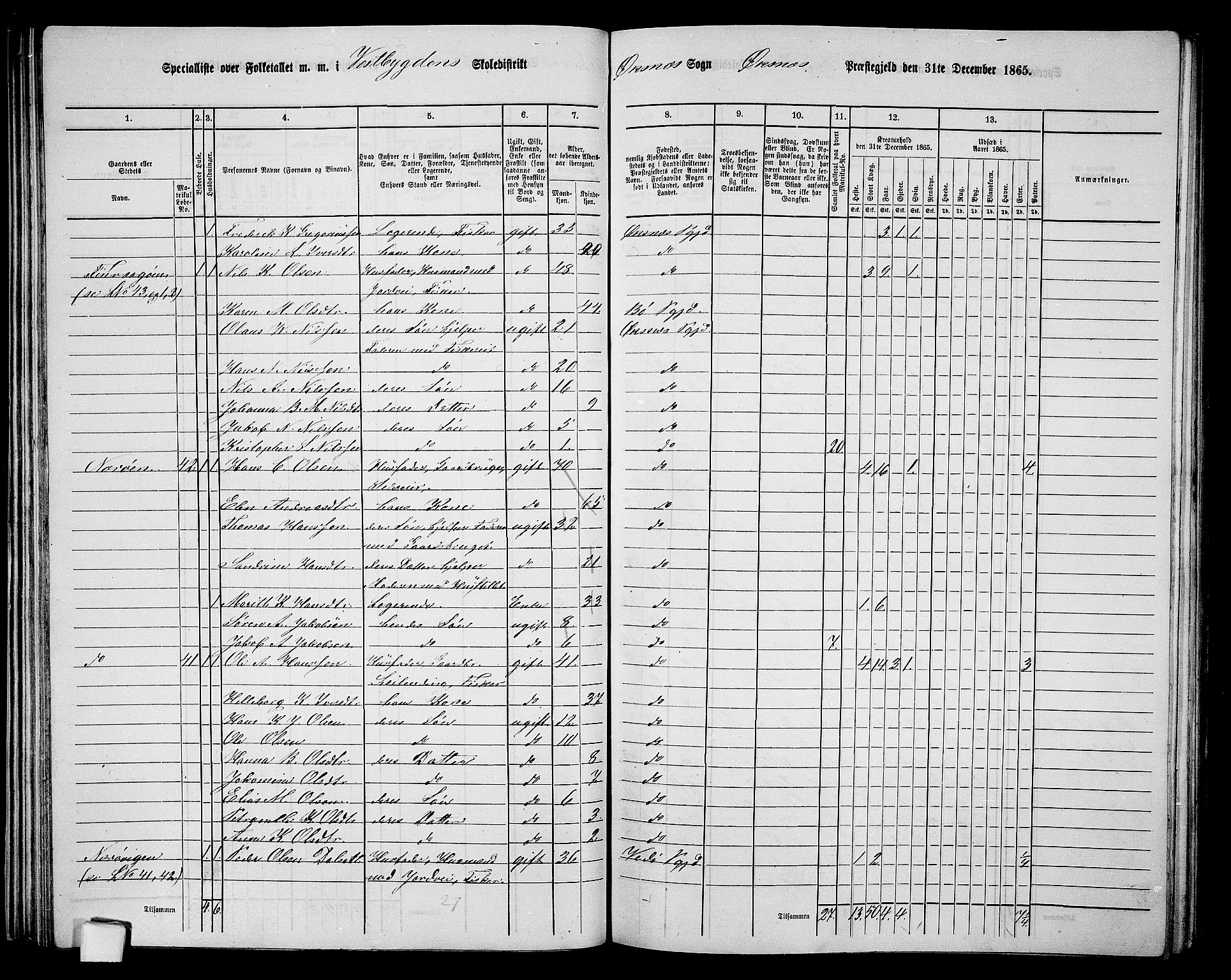 RA, 1865 census for Øksnes, 1865, p. 59