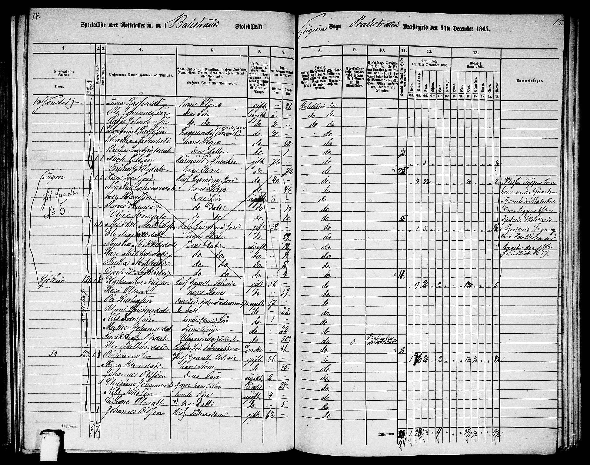 RA, 1865 census for Balestrand, 1865, p. 13