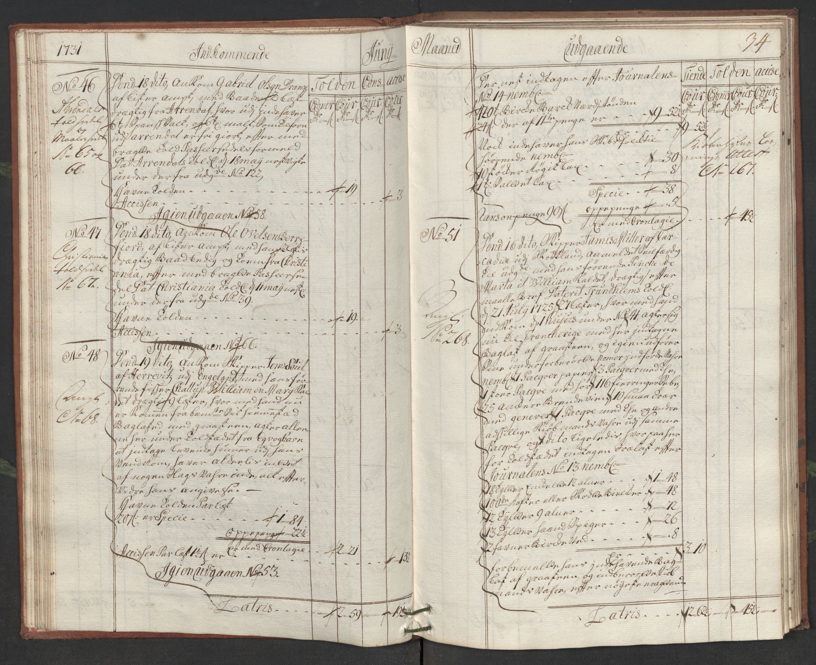 Generaltollkammeret, tollregnskaper, AV/RA-EA-5490/R19/L0006/0001: Tollregnskaper Flekkefjord / Hovedtollbok, 1731, p. 33b-34a