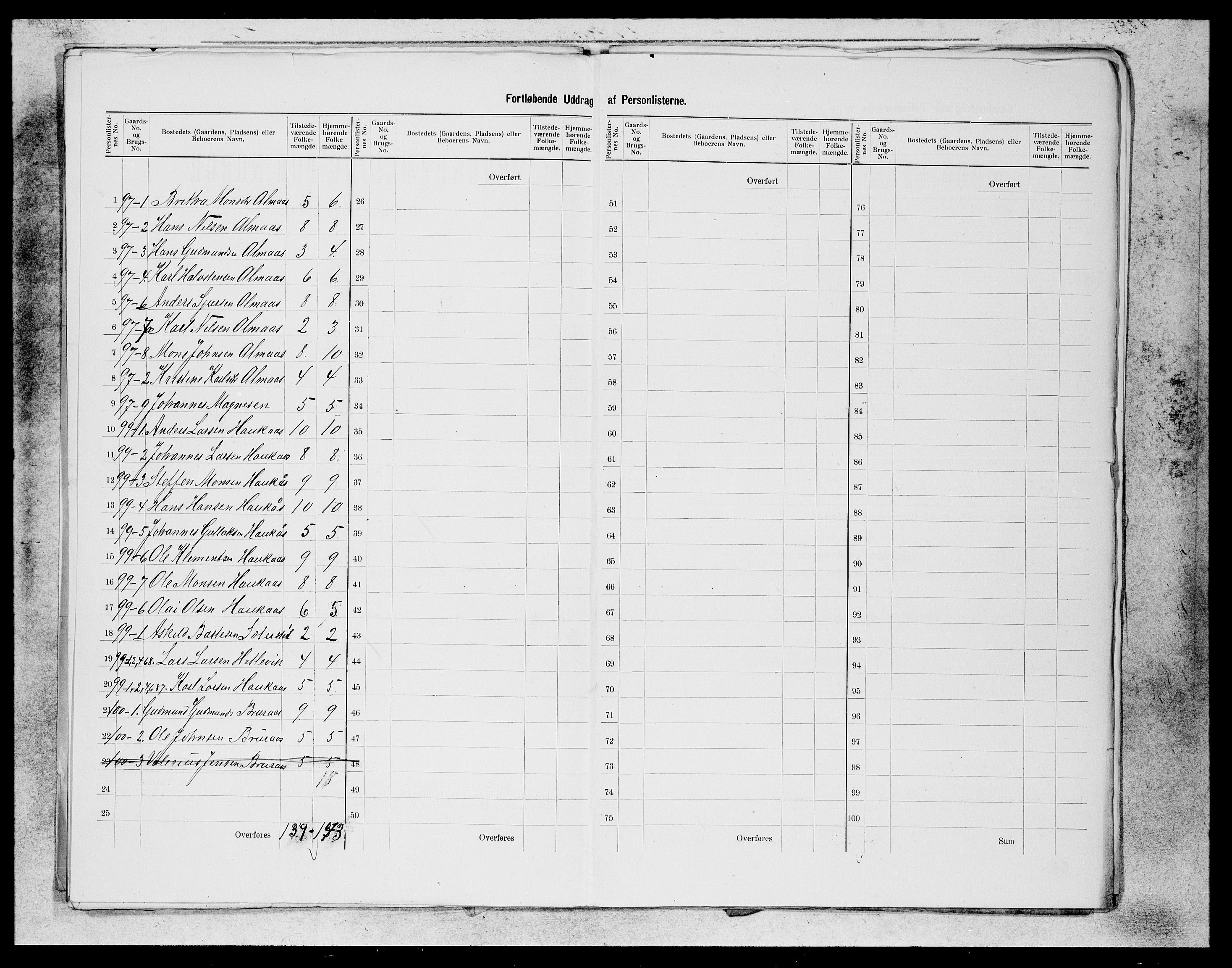 SAB, 1900 census for Hamre, 1900, p. 26