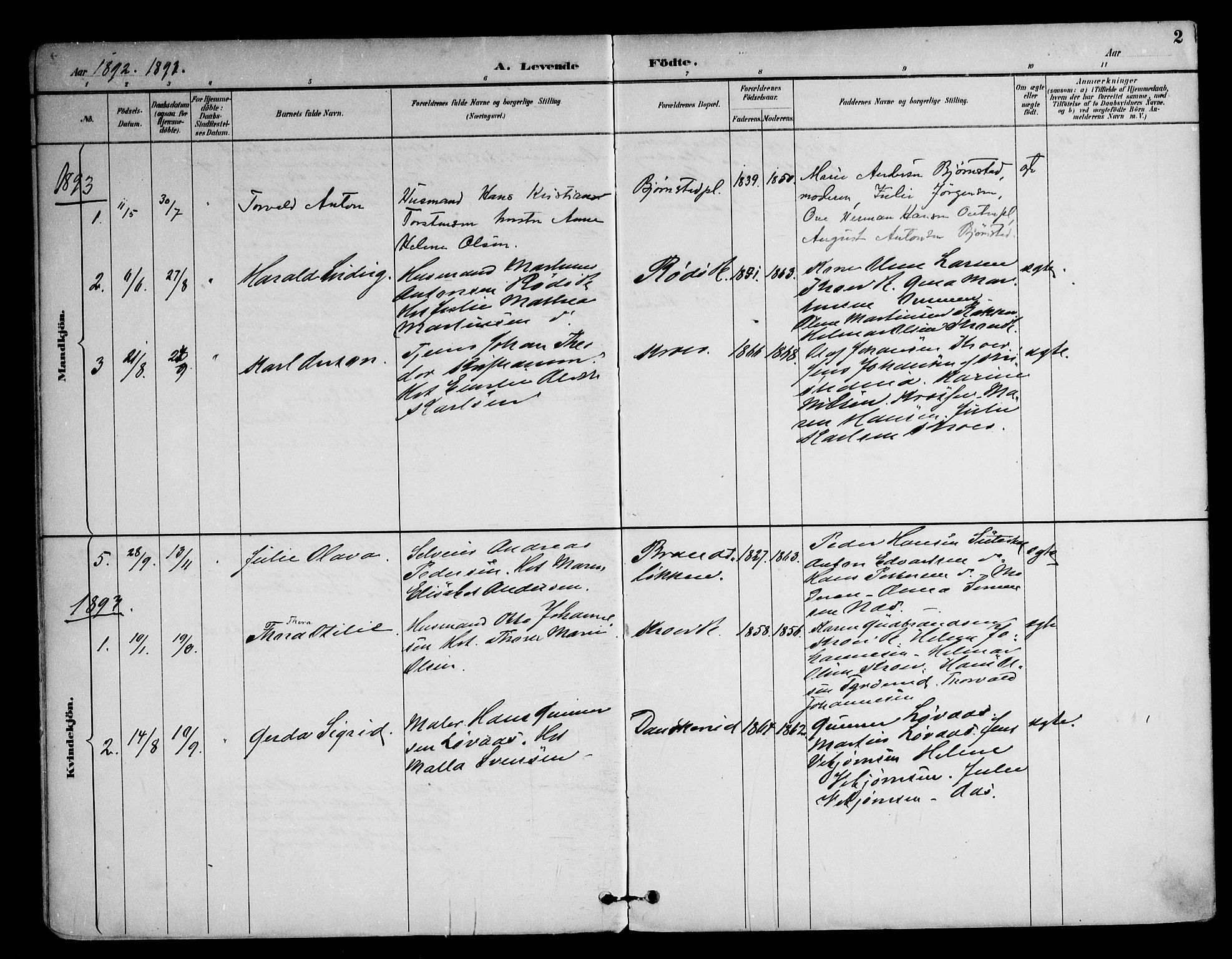 Ås prestekontor Kirkebøker, AV/SAO-A-10894/F/Fc/L0002: Parish register (official) no. III 2, 1892-1924, p. 2