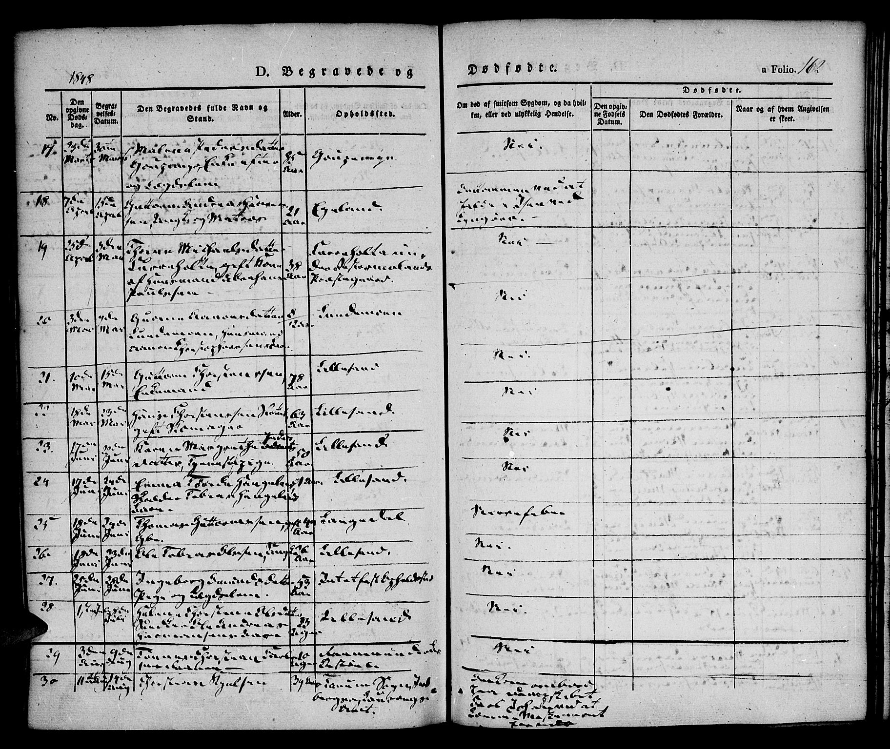 Vestre Moland sokneprestkontor, AV/SAK-1111-0046/F/Fa/Fab/L0005: Parish register (official) no. A 5, 1841-1849, p. 162