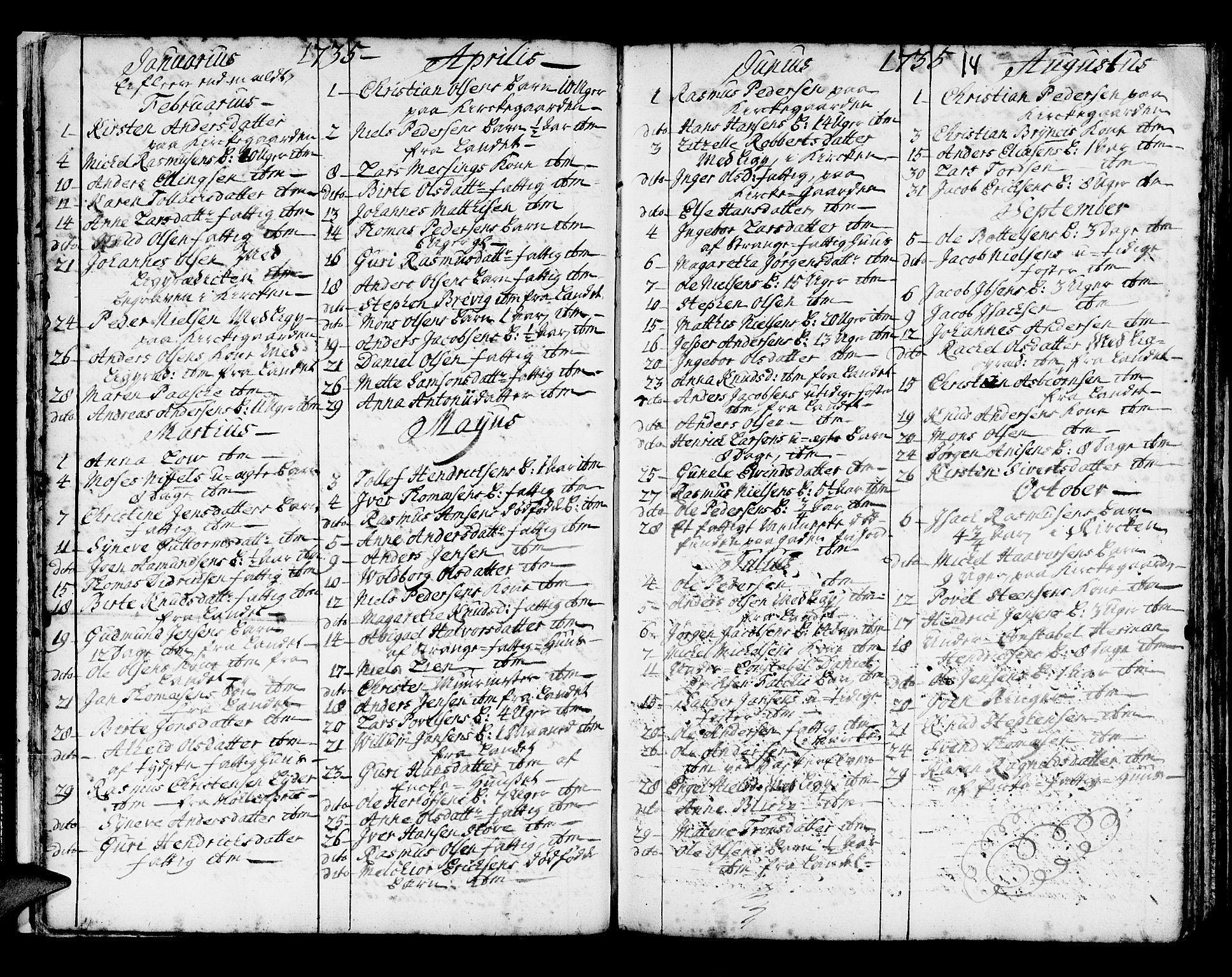 Domkirken sokneprestembete, AV/SAB-A-74801/H/Haa/L0008: Parish register (official) no. A 8, 1725-1775, p. 14