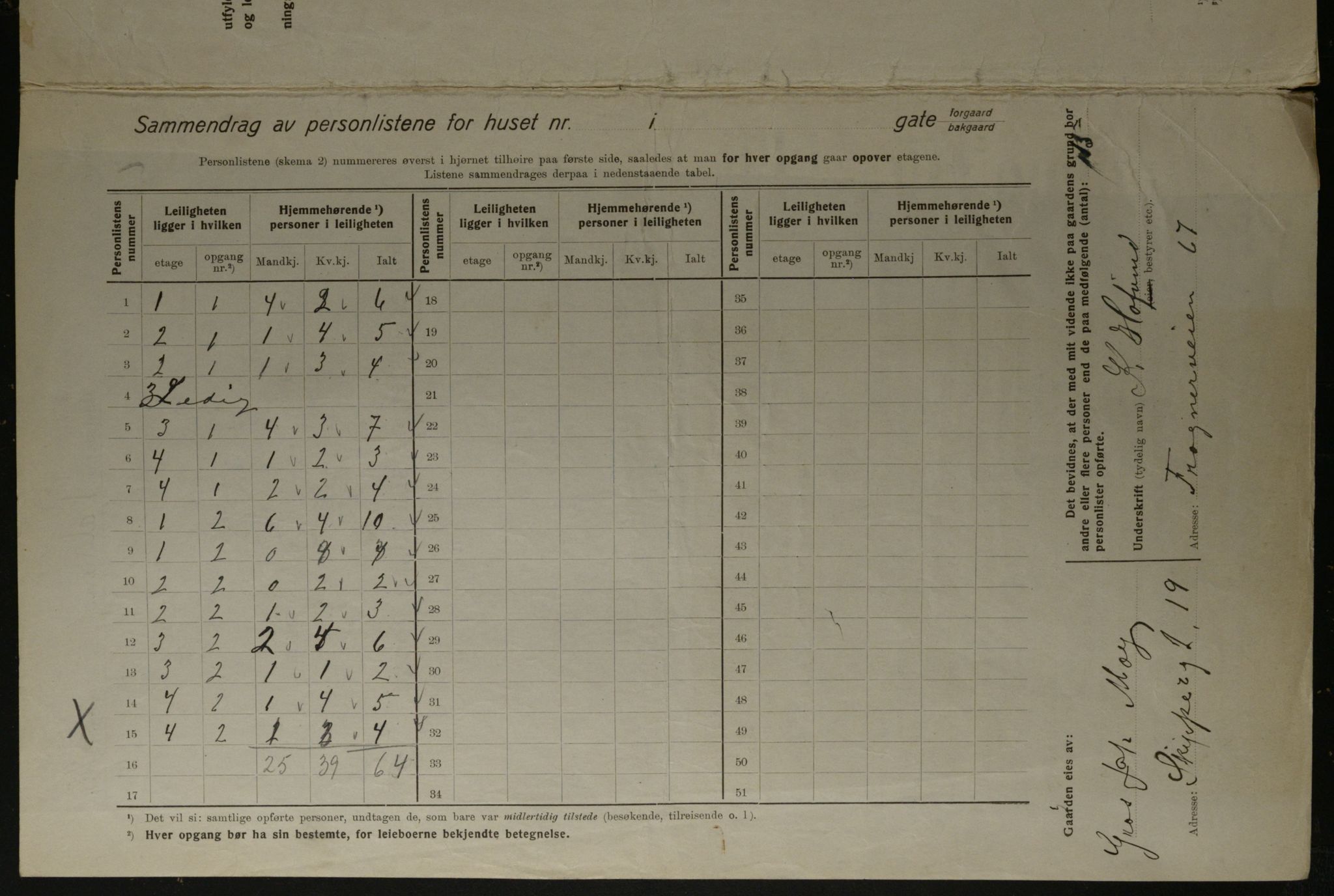 OBA, Municipal Census 1923 for Kristiania, 1923, p. 19666