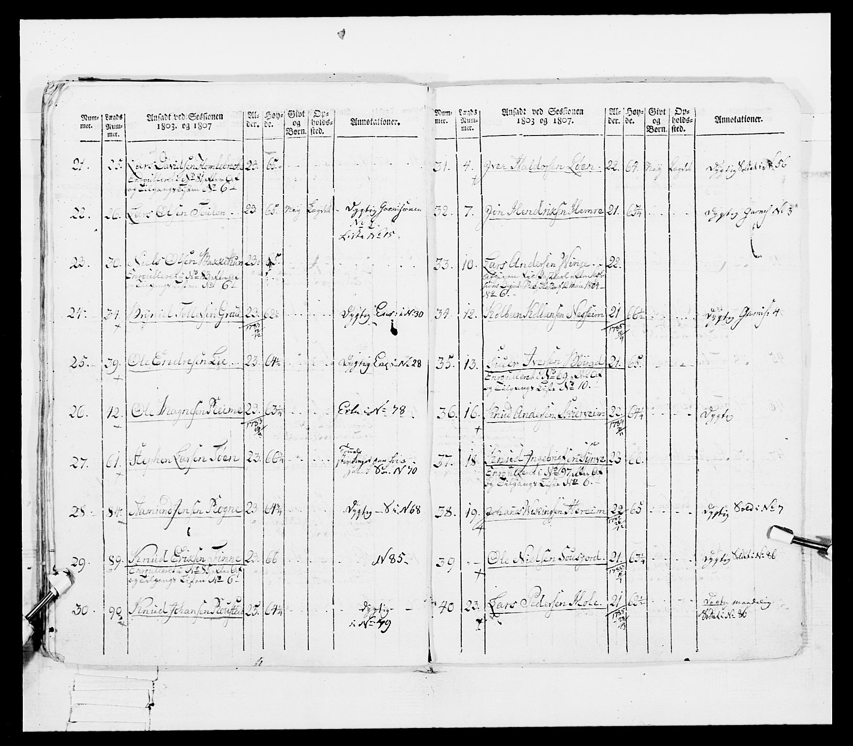 Generalitets- og kommissariatskollegiet, Det kongelige norske kommissariatskollegium, RA/EA-5420/E/Eh/L0097: Bergenhusiske nasjonale infanteriregiment, 1803-1807, p. 268