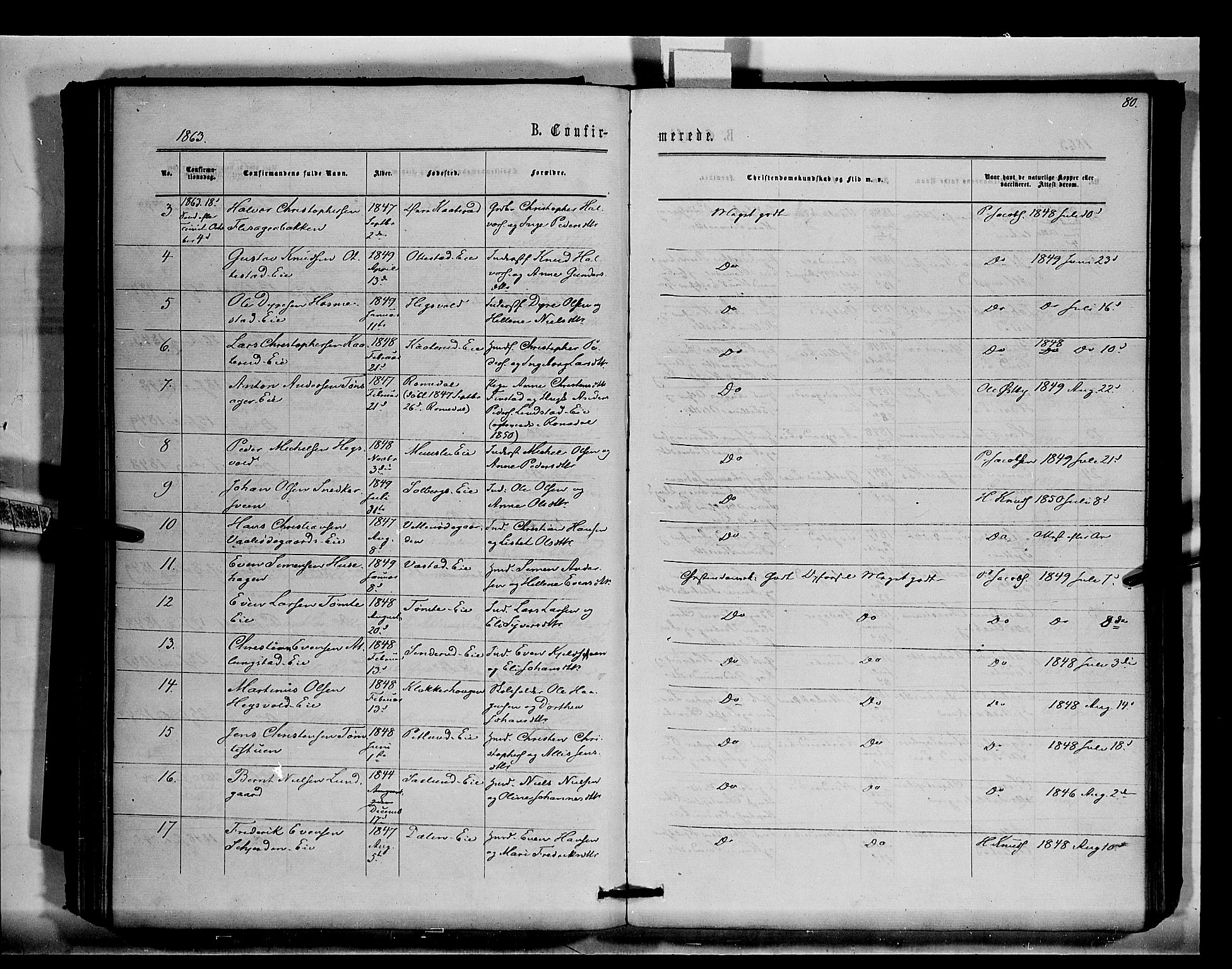 Stange prestekontor, AV/SAH-PREST-002/K/L0015: Parish register (official) no. 15, 1862-1879, p. 80