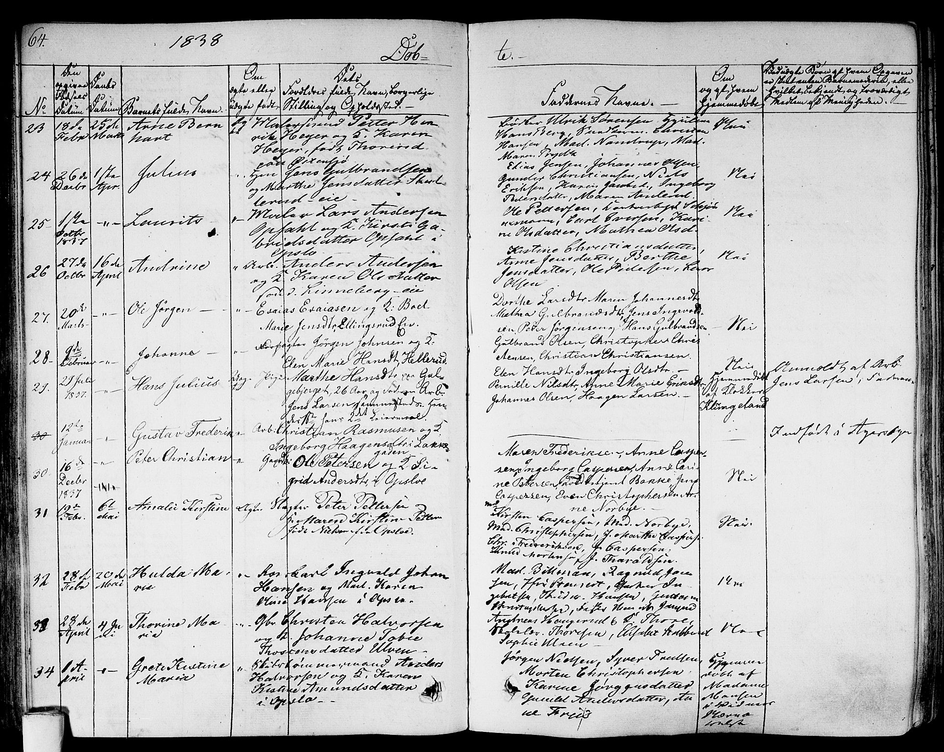 Gamlebyen prestekontor Kirkebøker, AV/SAO-A-10884/F/Fa/L0003: Parish register (official) no. 3, 1829-1849, p. 64