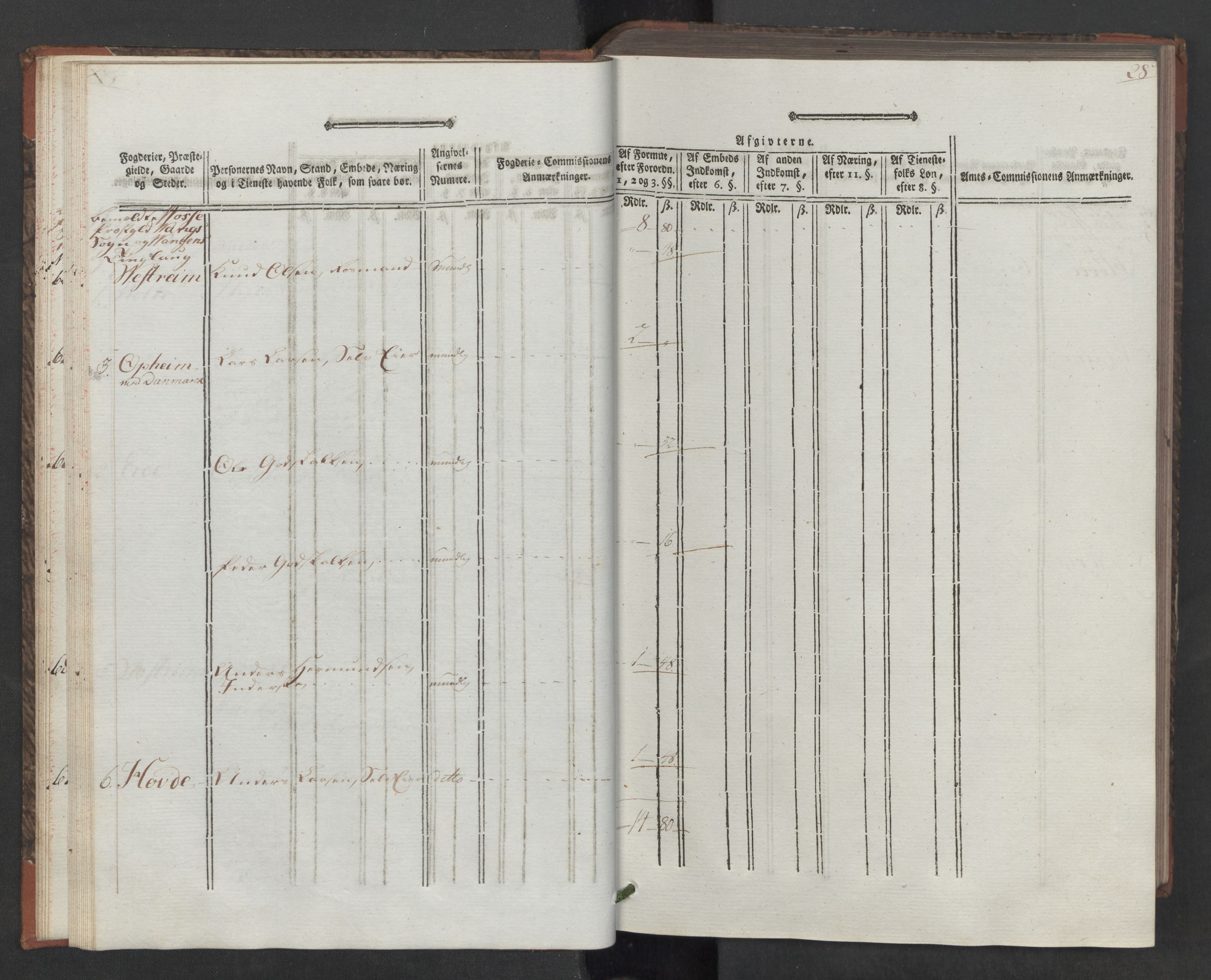 Rentekammeret inntil 1814, Reviderte regnskaper, Mindre regnskaper, AV/RA-EA-4068/Rf/Rfe/L0030: Nordhordland og Voss fogderi, 1789, p. 28