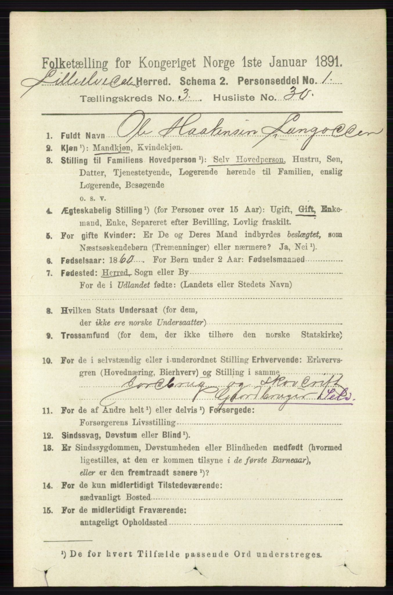 RA, 1891 census for 0438 Lille Elvedalen, 1891, p. 1280