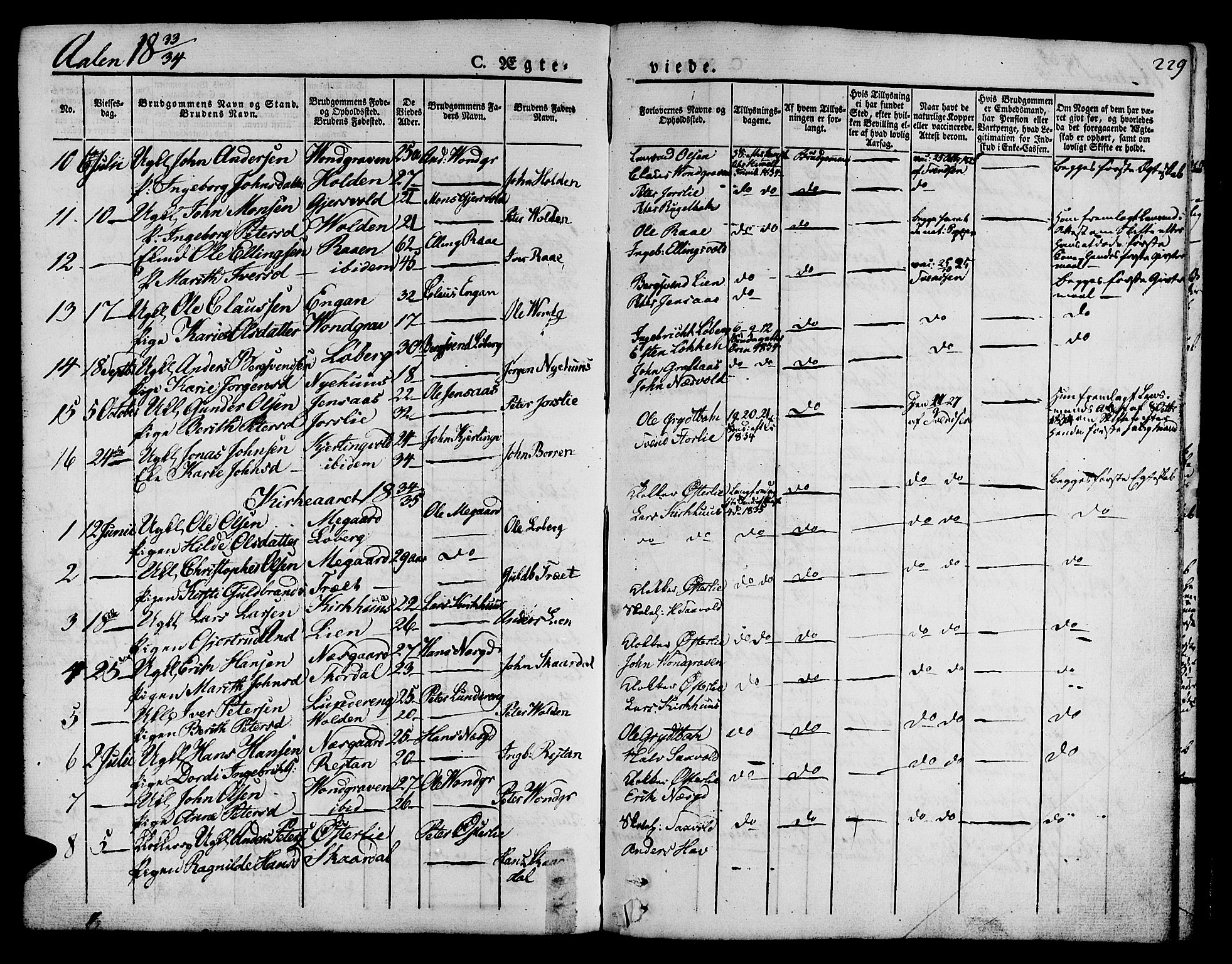 Ministerialprotokoller, klokkerbøker og fødselsregistre - Sør-Trøndelag, SAT/A-1456/685/L0959: Parish register (official) no. 685A04 /3, 1829-1845, p. 229