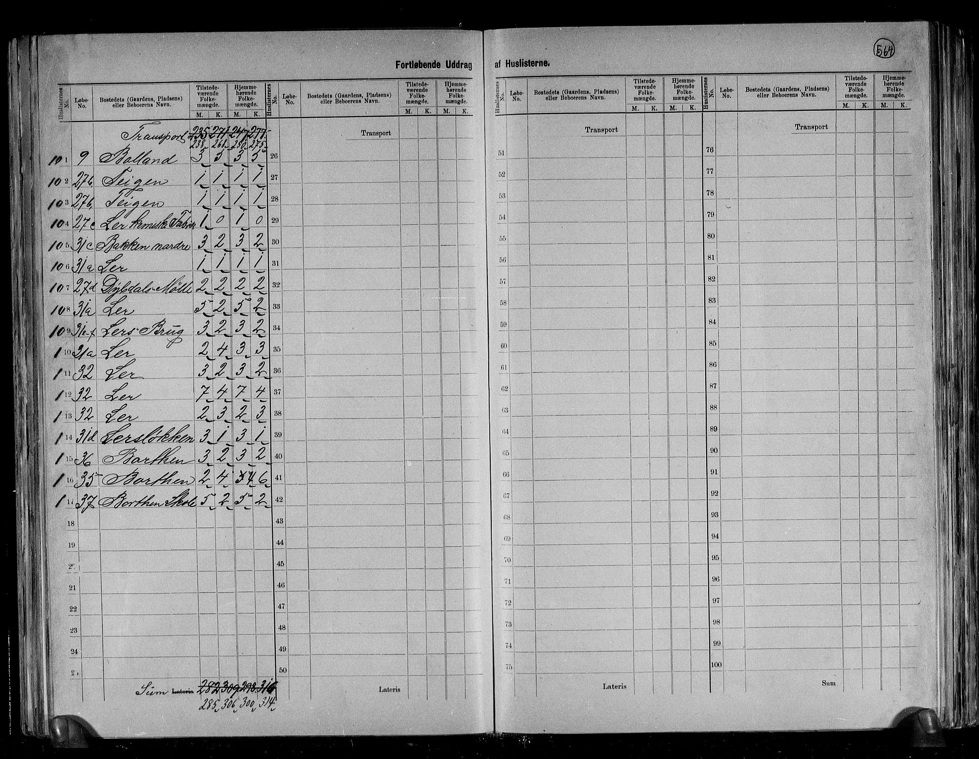 RA, 1891 census for 1652 Flå, 1891, p. 8