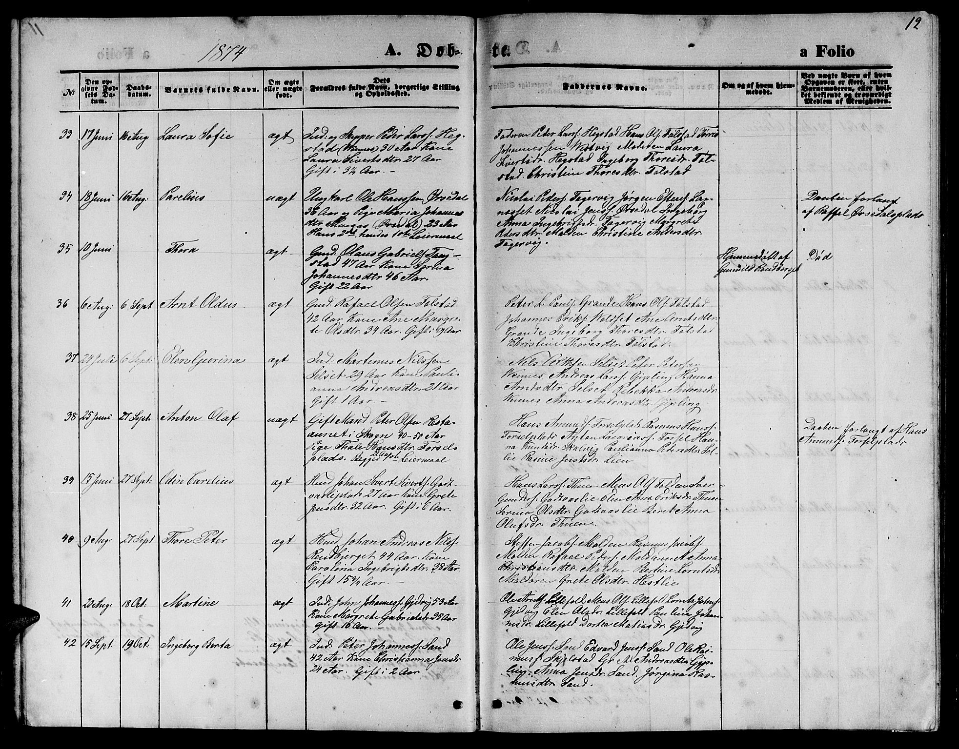 Ministerialprotokoller, klokkerbøker og fødselsregistre - Nord-Trøndelag, SAT/A-1458/744/L0422: Parish register (copy) no. 744C01, 1871-1885, p. 12