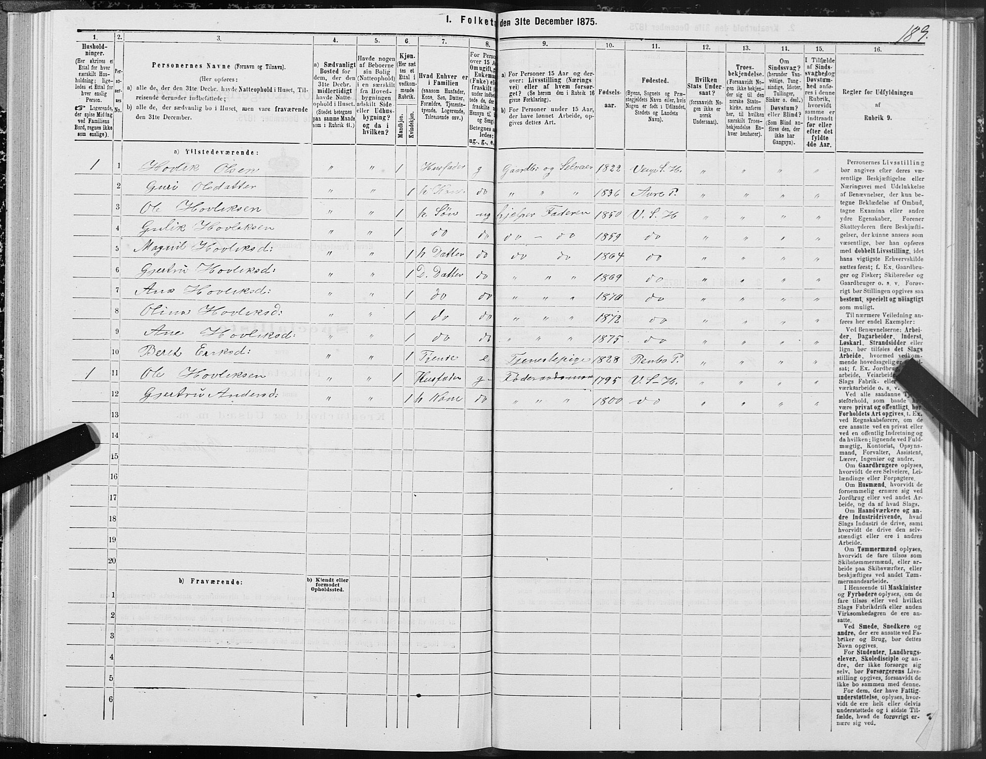 SAT, 1875 census for 1612P Hemne, 1875, p. 5189