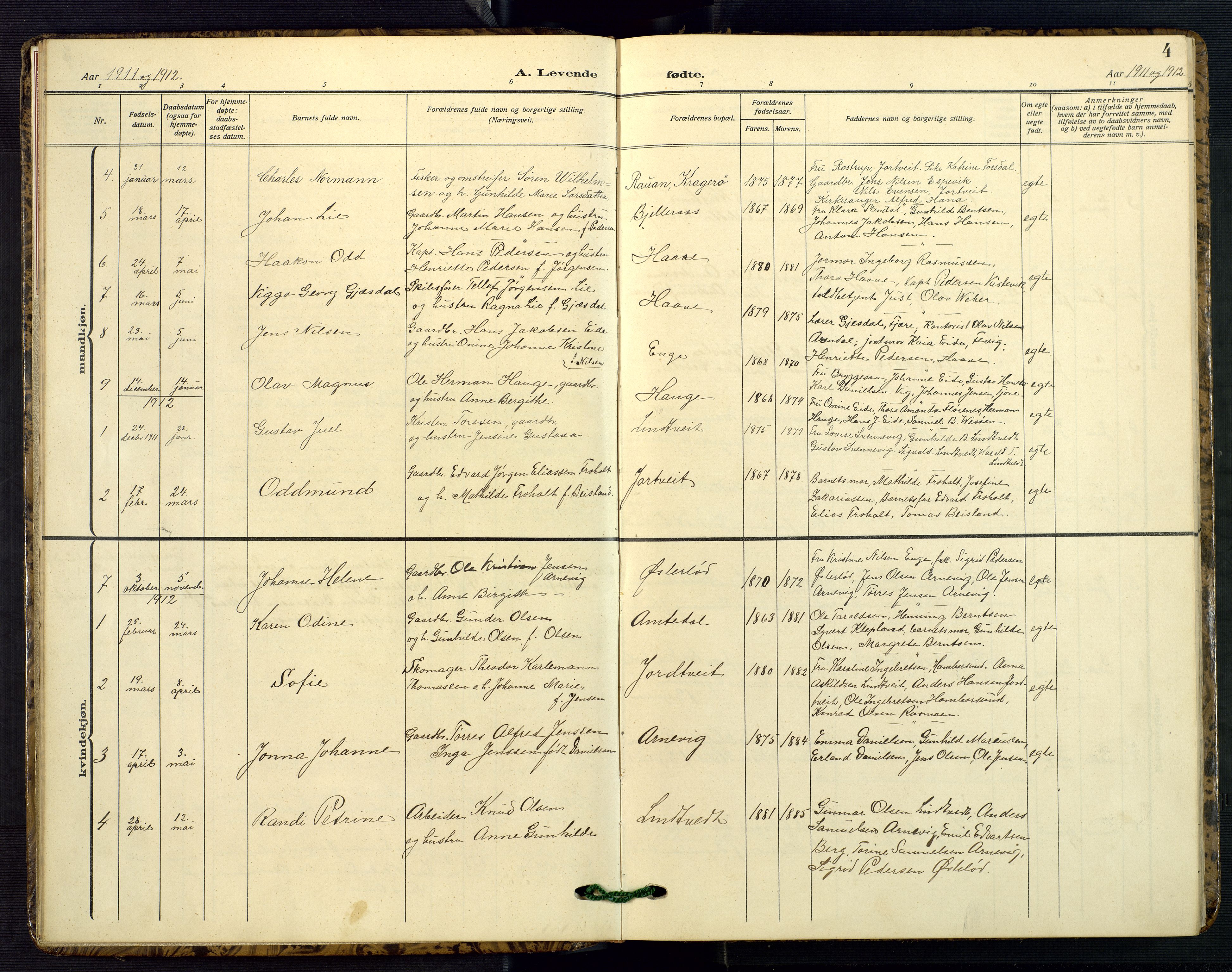 Hommedal sokneprestkontor, SAK/1111-0023/F/Fb/Fba/L0005: Parish register (copy) no. B 5, 1909-1957, p. 4