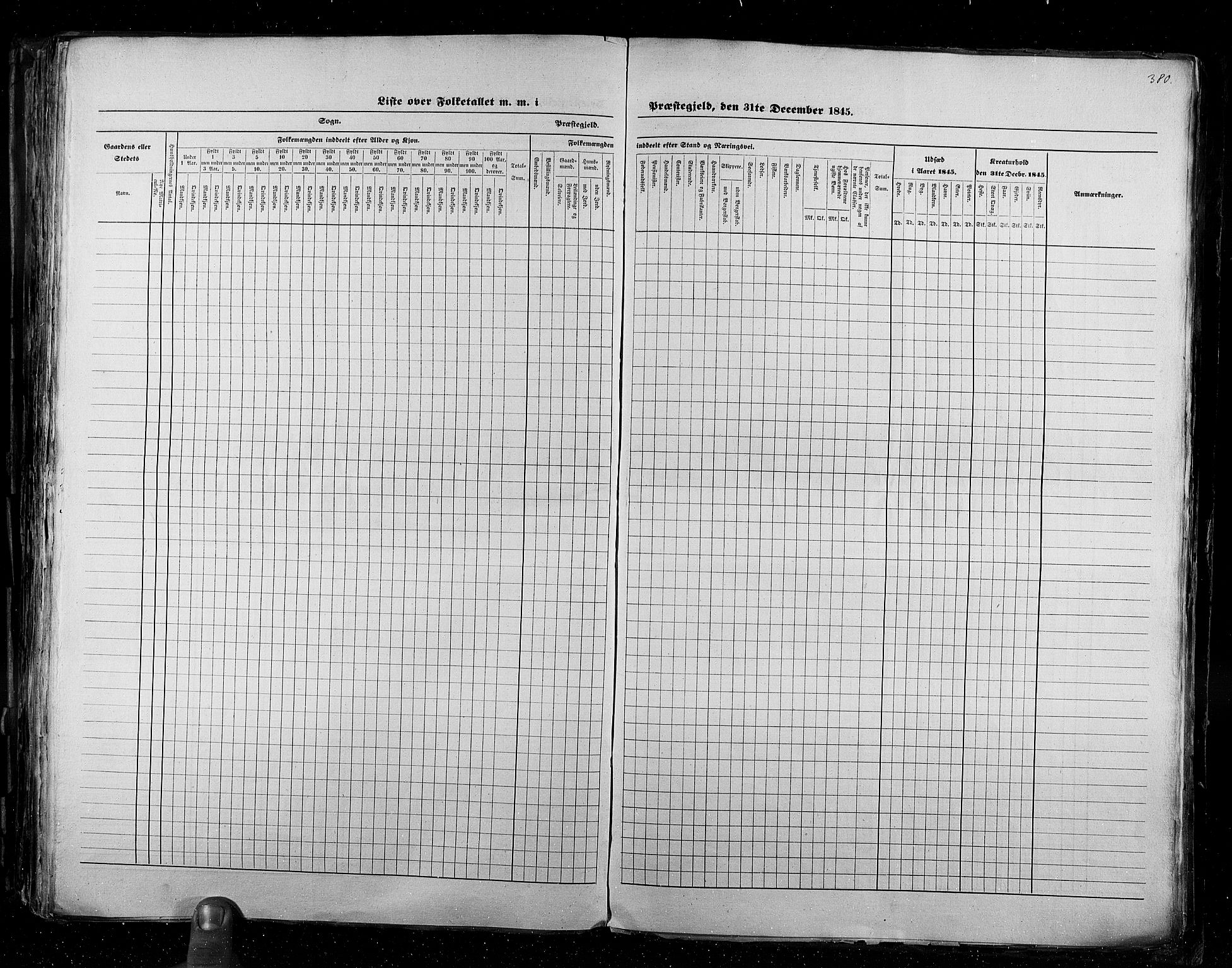 RA, Census 1845, vol. 2: Smålenenes amt og Akershus amt, 1845, p. 380