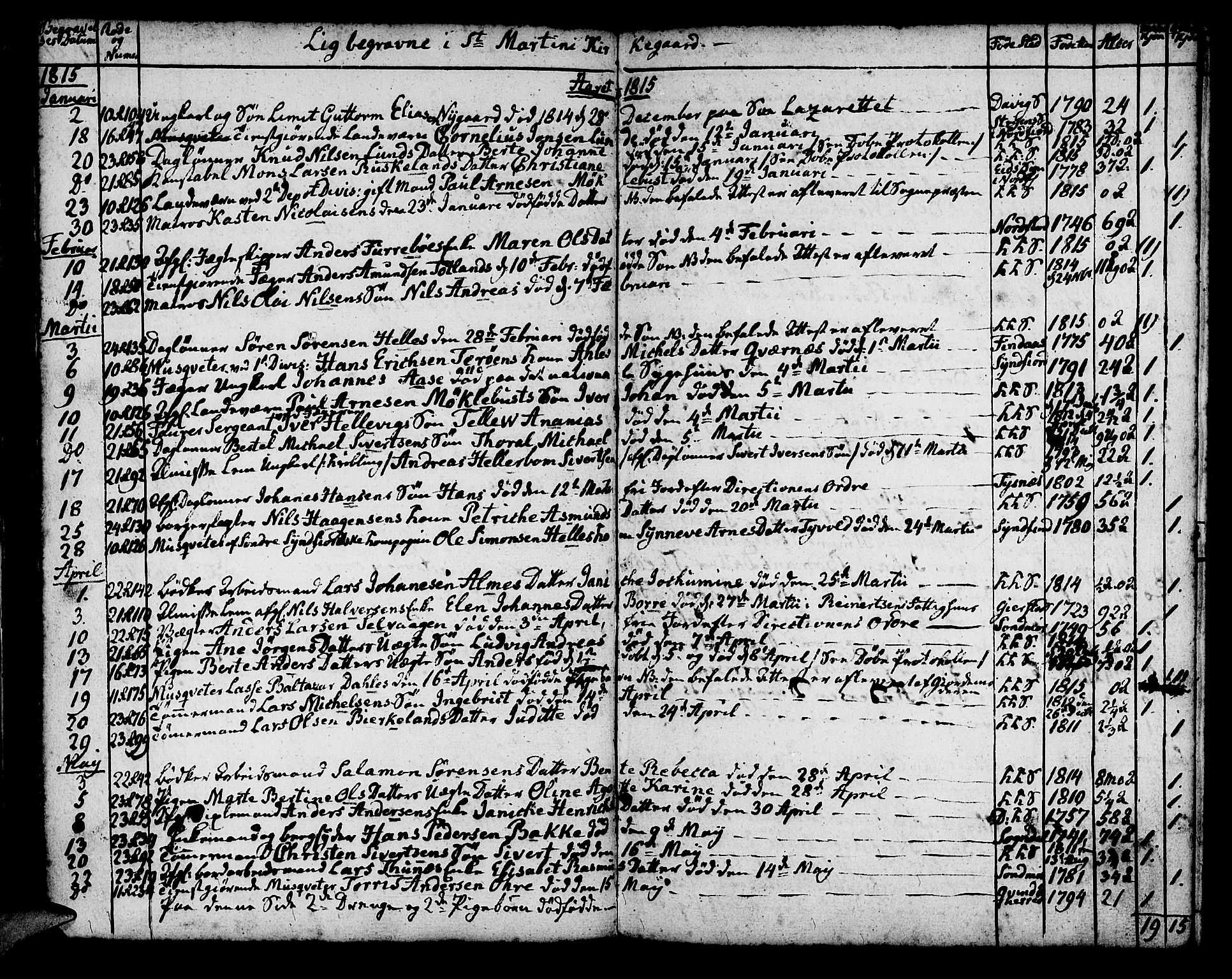Korskirken sokneprestembete, SAB/A-76101/H/Haa/L0012: Parish register (official) no. A 12, 1786-1832, p. 96