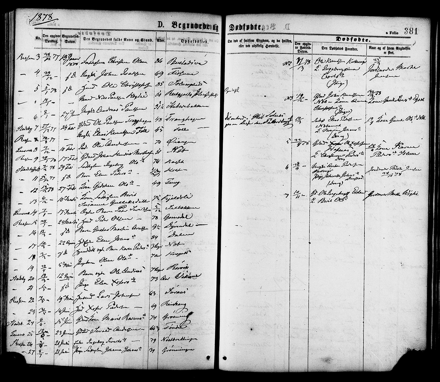 Ministerialprotokoller, klokkerbøker og fødselsregistre - Sør-Trøndelag, SAT/A-1456/646/L0613: Parish register (official) no. 646A11, 1870-1884, p. 381