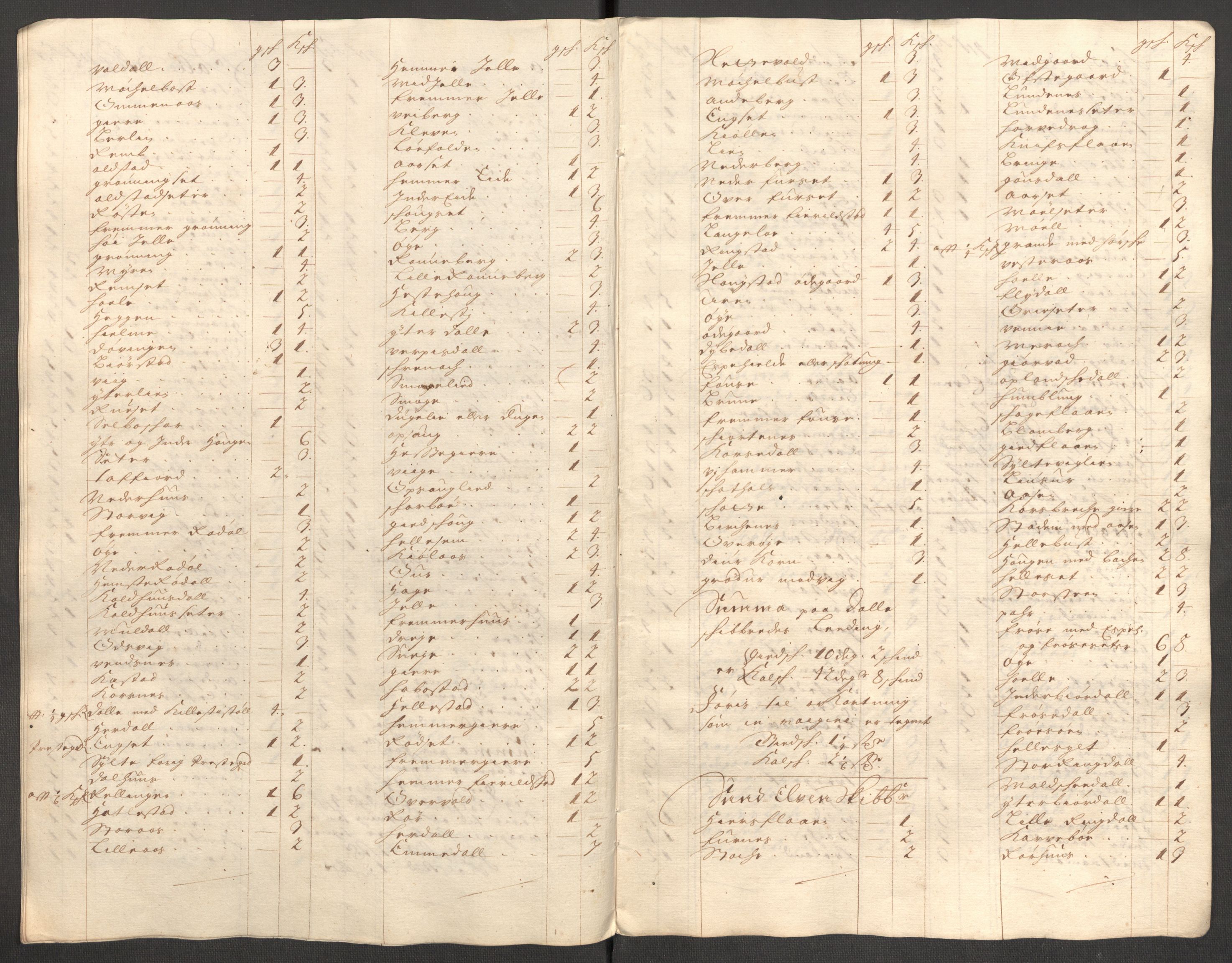 Rentekammeret inntil 1814, Reviderte regnskaper, Fogderegnskap, AV/RA-EA-4092/R54/L3559: Fogderegnskap Sunnmøre, 1702-1703, p. 244