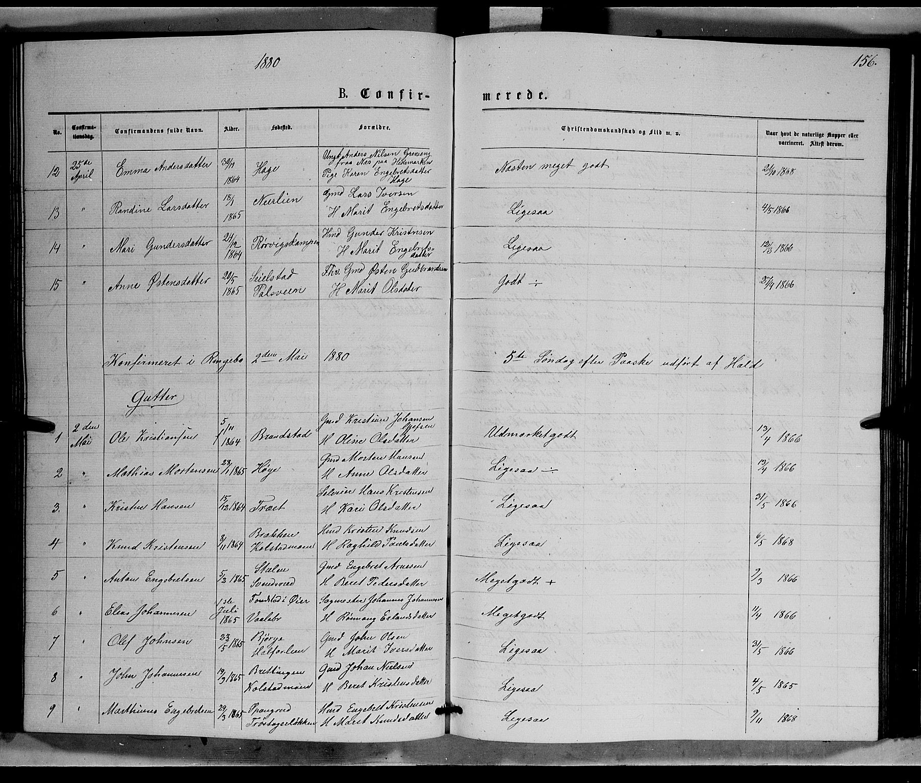 Ringebu prestekontor, SAH/PREST-082/H/Ha/Hab/L0006: Parish register (copy) no. 6, 1880-1898, p. 156