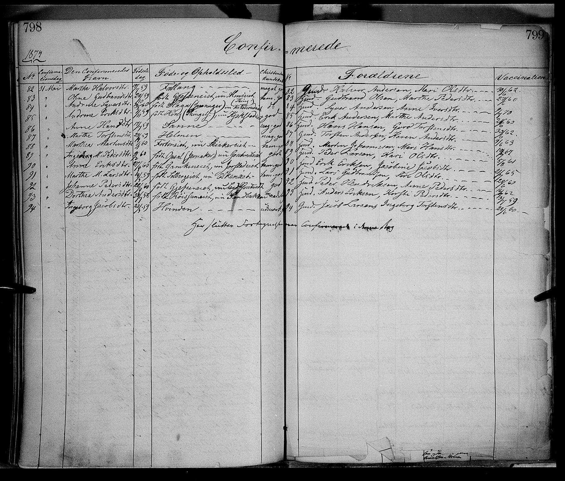 Gran prestekontor, SAH/PREST-112/H/Ha/Haa/L0012: Parish register (official) no. 12, 1856-1874, p. 798-799