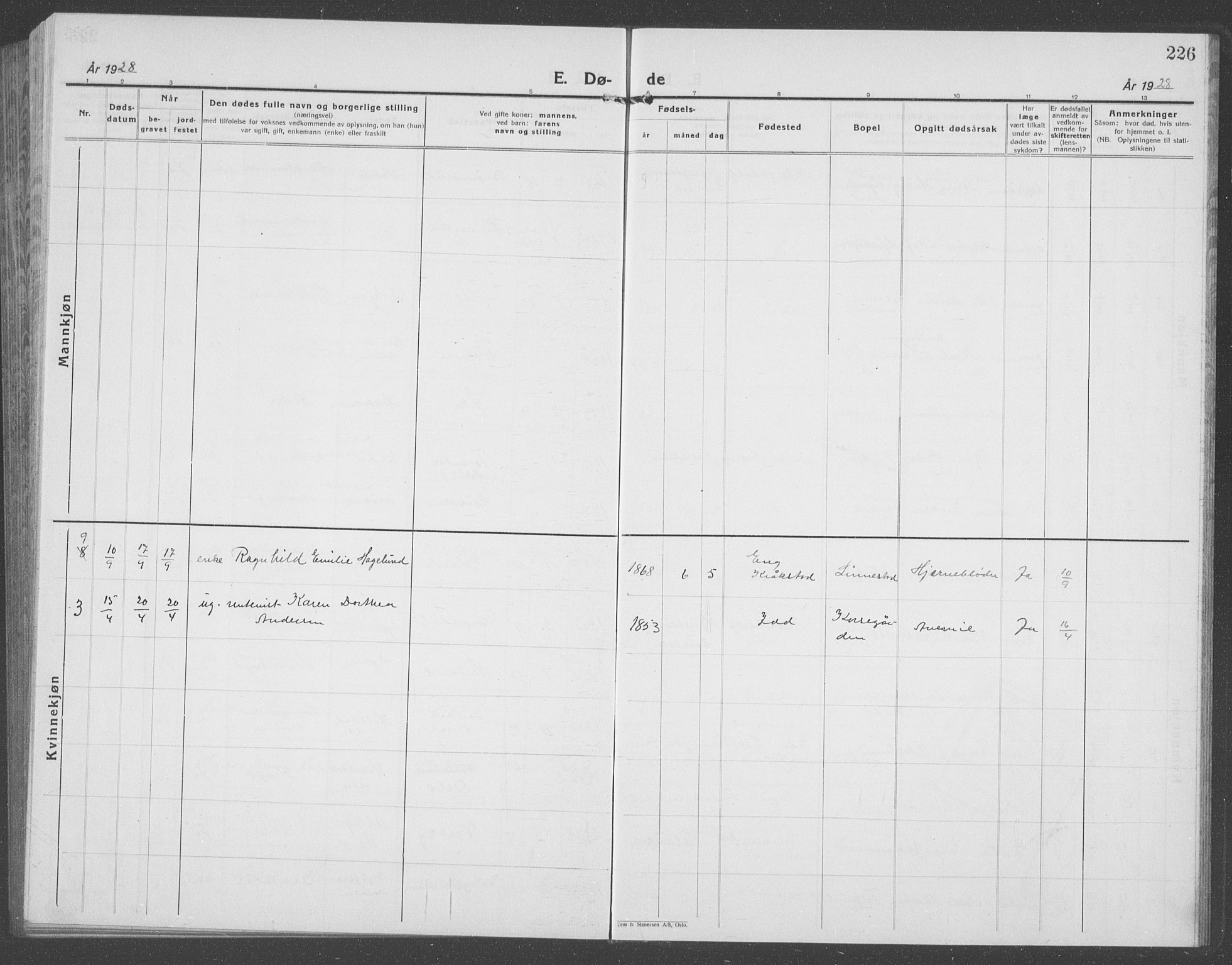 Ås prestekontor Kirkebøker, AV/SAO-A-10894/G/Ga/L0006: Parish register (copy) no. I 6, 1925-1940, p. 226