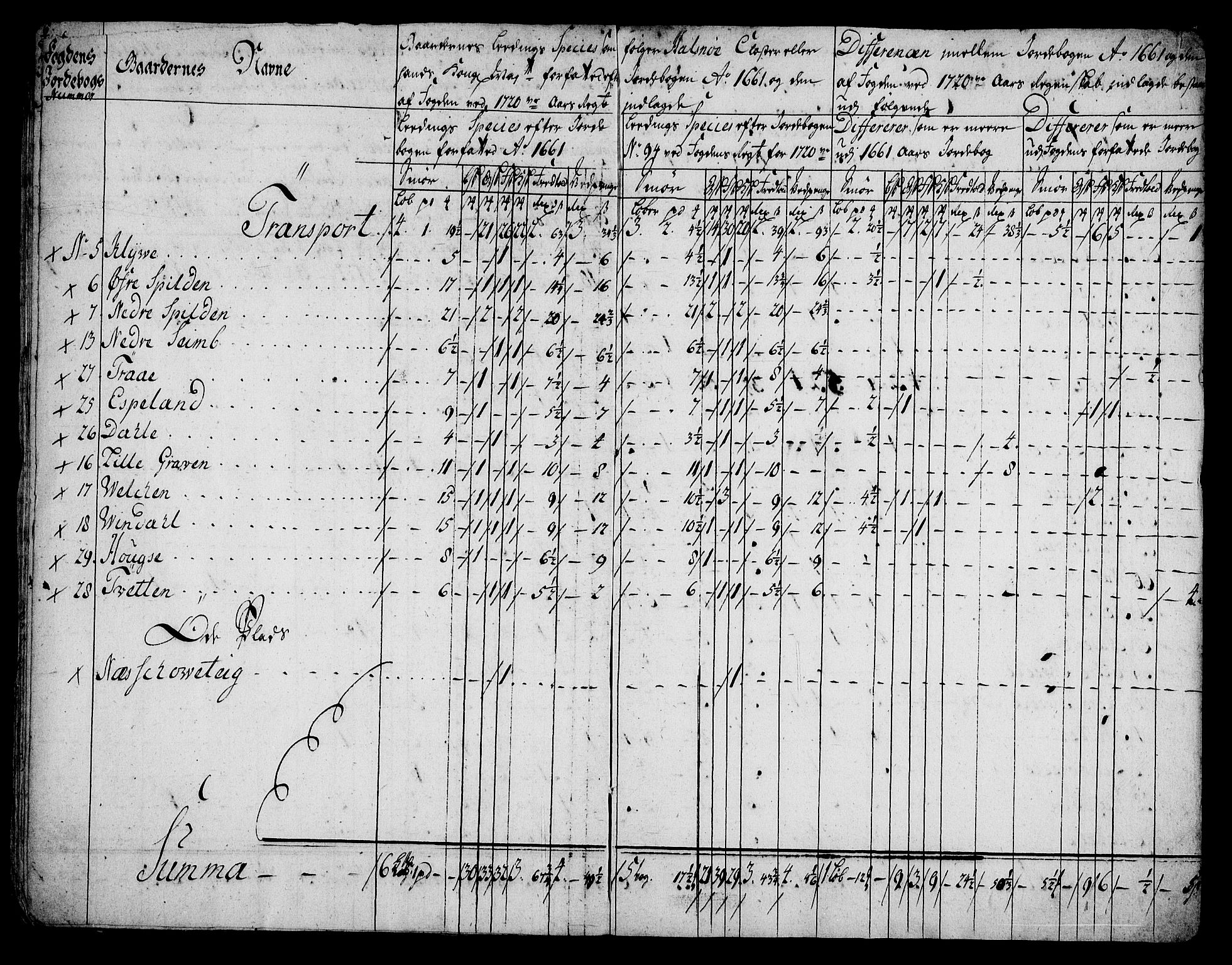 Rentekammeret inntil 1814, Realistisk ordnet avdeling, AV/RA-EA-4070/On/L0005: [Jj 6]: Forskjellige dokumenter om Halsnøy klosters gods, 1697-1770, p. 343