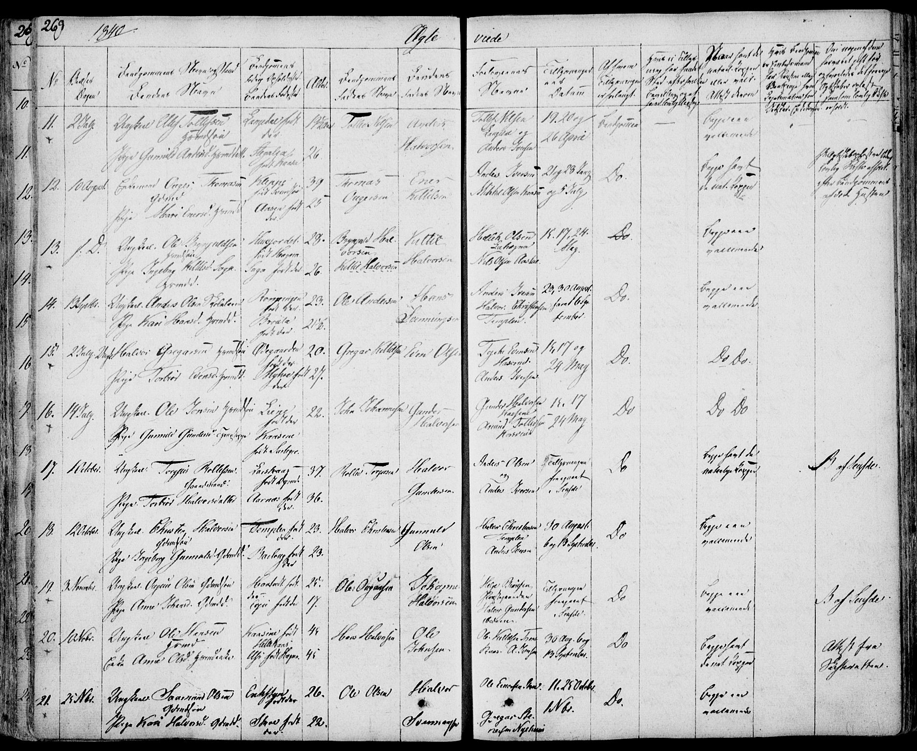 Bø kirkebøker, AV/SAKO-A-257/F/Fa/L0007: Parish register (official) no. 7, 1831-1848, p. 269