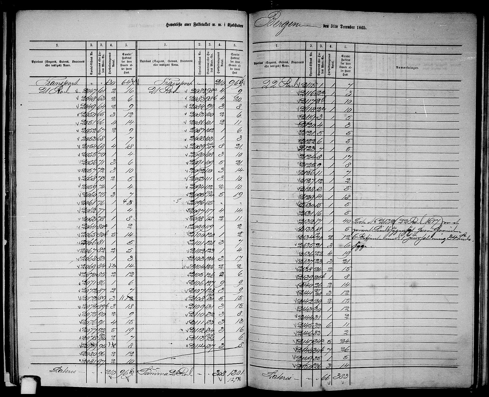 RA, 1865 census for Bergen, 1865, p. 32