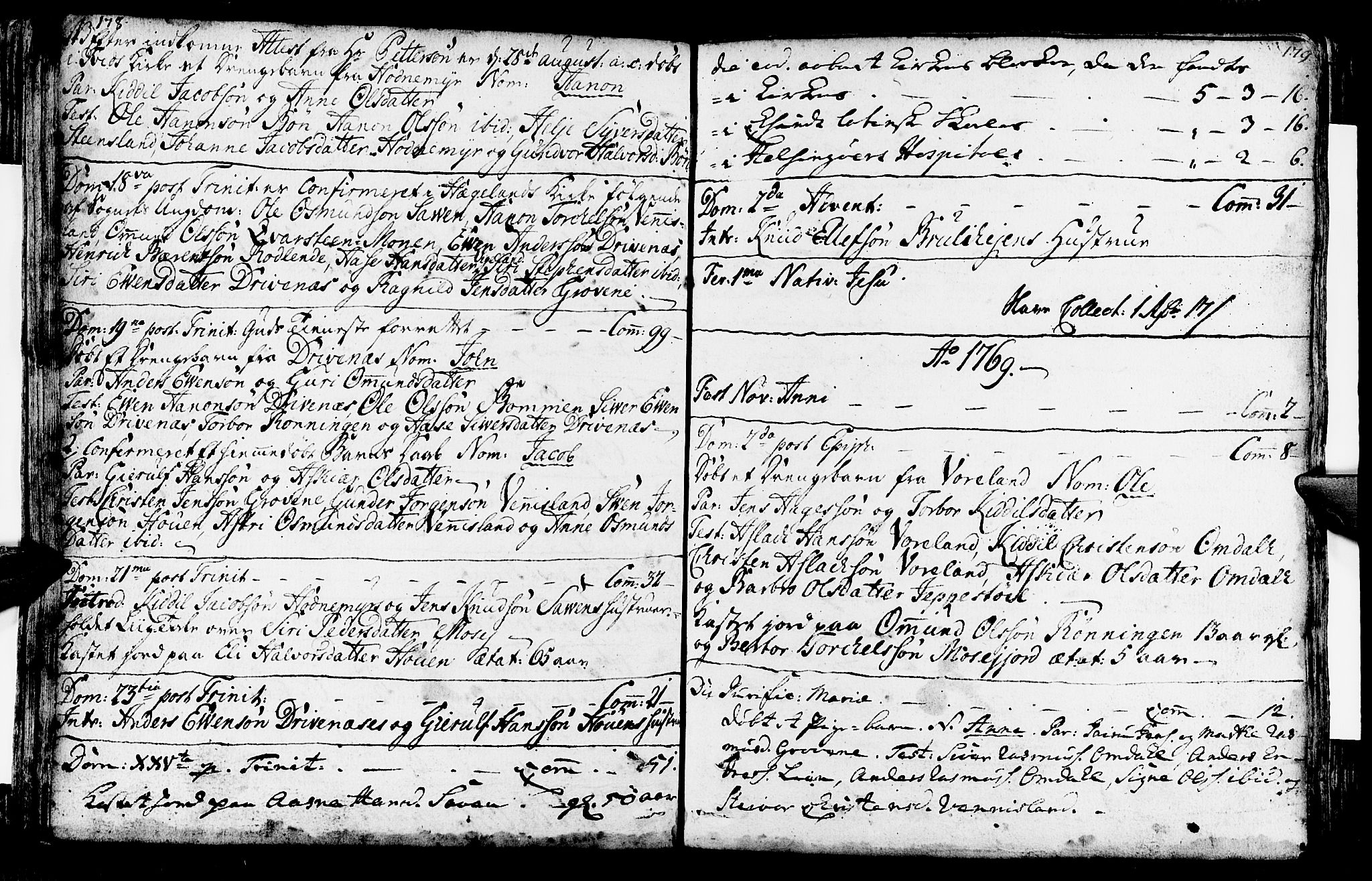 Vennesla sokneprestkontor, AV/SAK-1111-0045/Fa/Fab/L0001: Parish register (official) no. A 1, 1741-1794, p. 178-179