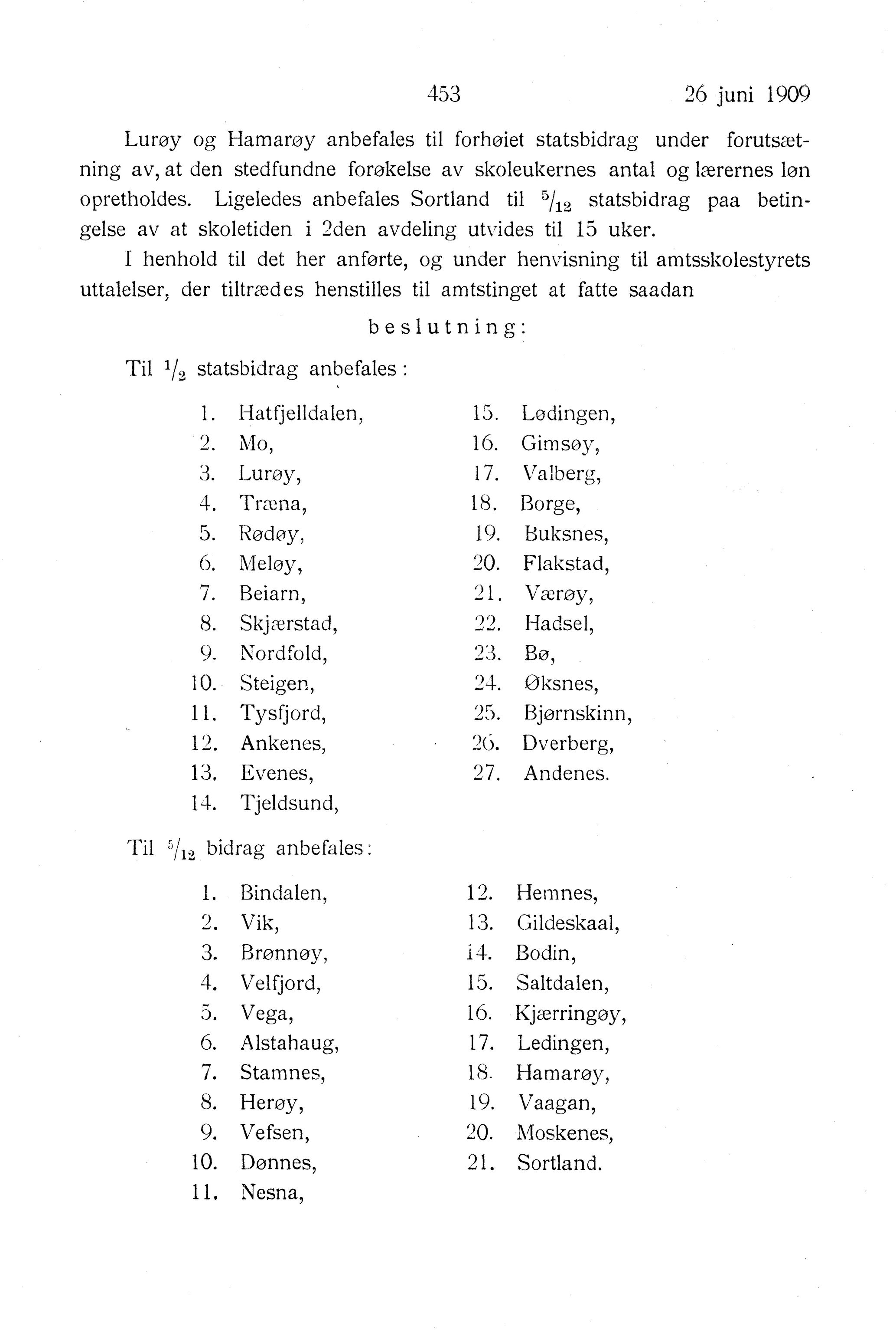 Nordland Fylkeskommune. Fylkestinget, AIN/NFK-17/176/A/Ac/L0032: Fylkestingsforhandlinger 1909, 1909