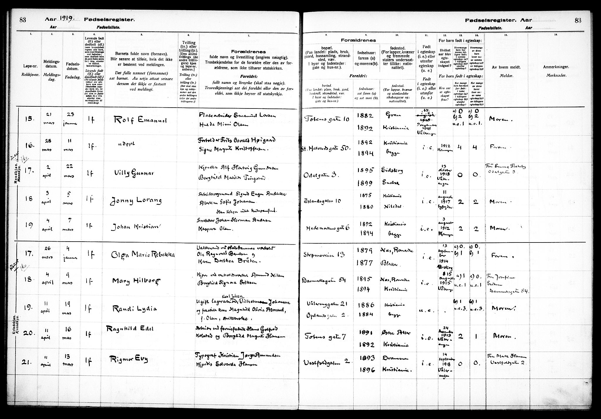 Vålerengen prestekontor Kirkebøker, AV/SAO-A-10878/J/Ja/L0001: Birth register no. 1, 1916-1924, p. 83