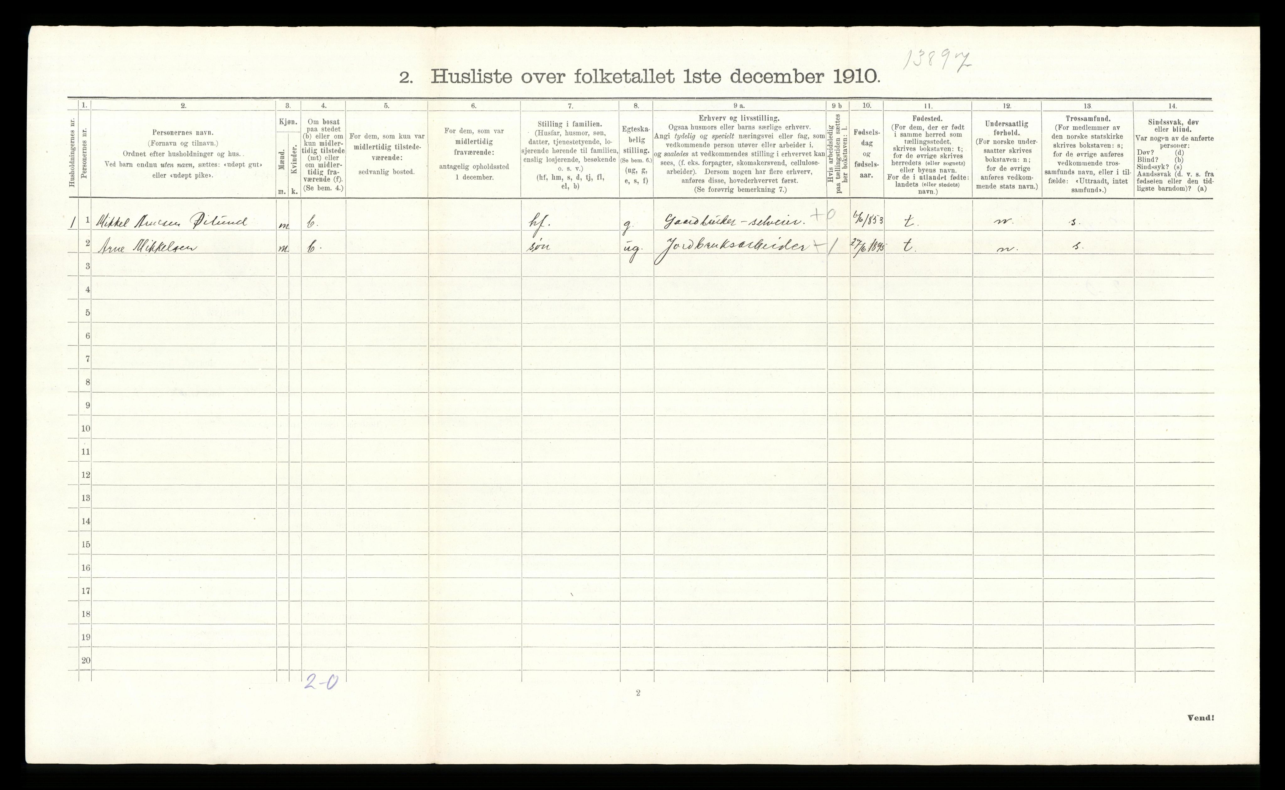 RA, 1910 census for Sør-Aurdal, 1910, p. 750