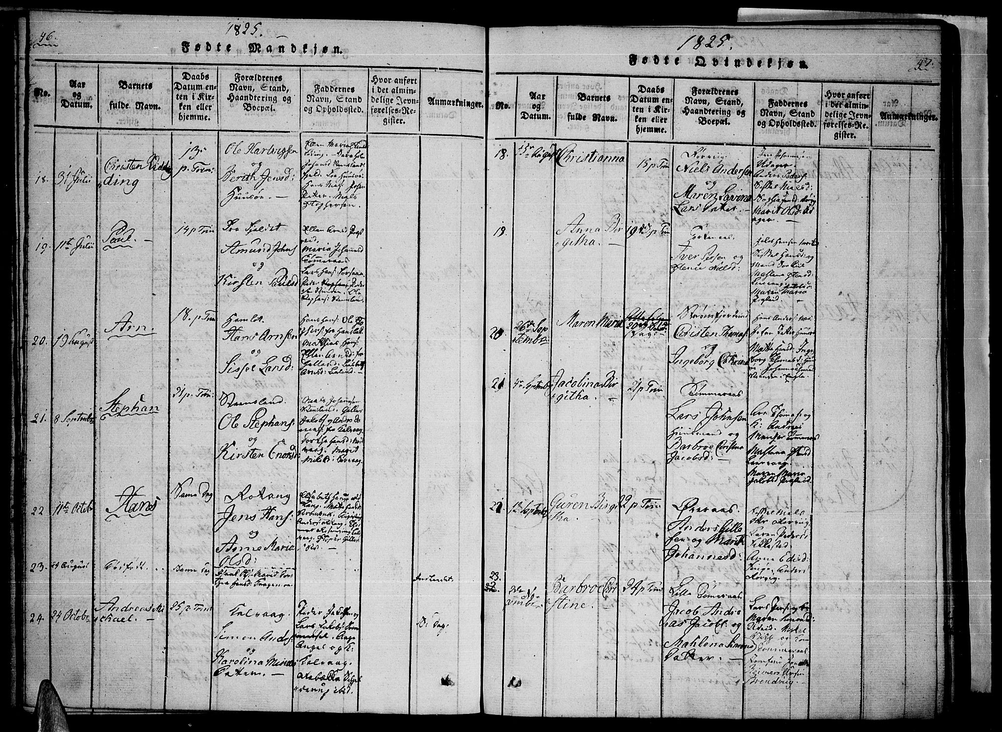 Ministerialprotokoller, klokkerbøker og fødselsregistre - Nordland, AV/SAT-A-1459/859/L0842: Parish register (official) no. 859A02, 1821-1839, p. 46-47