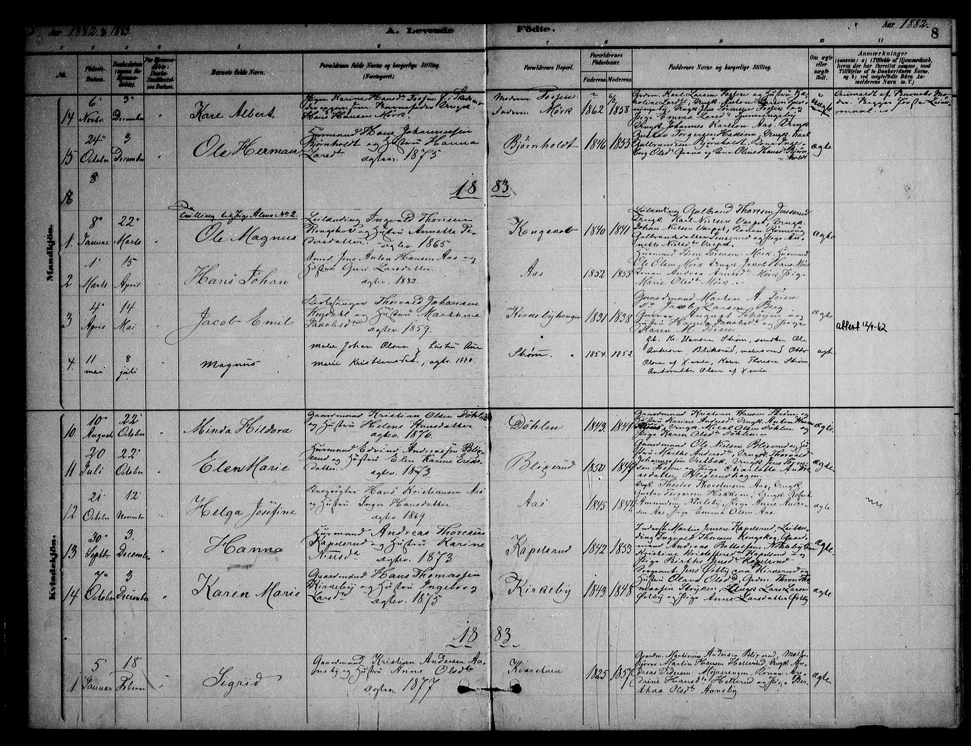 Nittedal prestekontor Kirkebøker, AV/SAO-A-10365a/F/Fb/L0001: Parish register (official) no. II 1, 1879-1901, p. 8