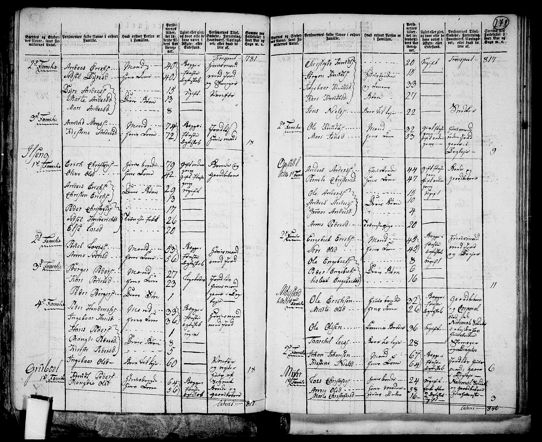 RA, 1801 census for 0414P Vang, 1801, p. 277b-278a