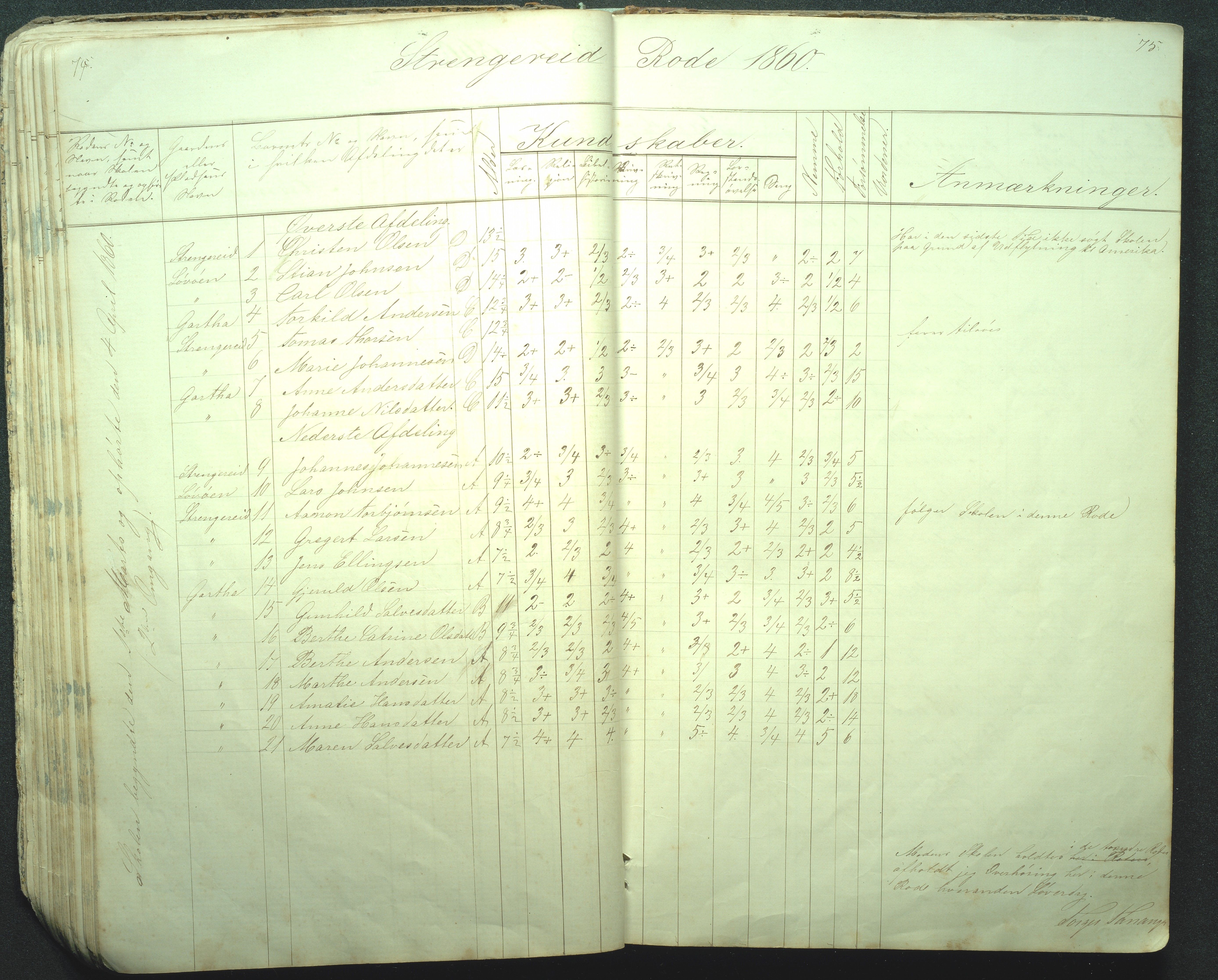 Flosta kommune, Strengereid Krets, AAKS/KA0916-550h/F01/L0001: Skolejournal Strengereid skole, 1850-1862, p. 74-75