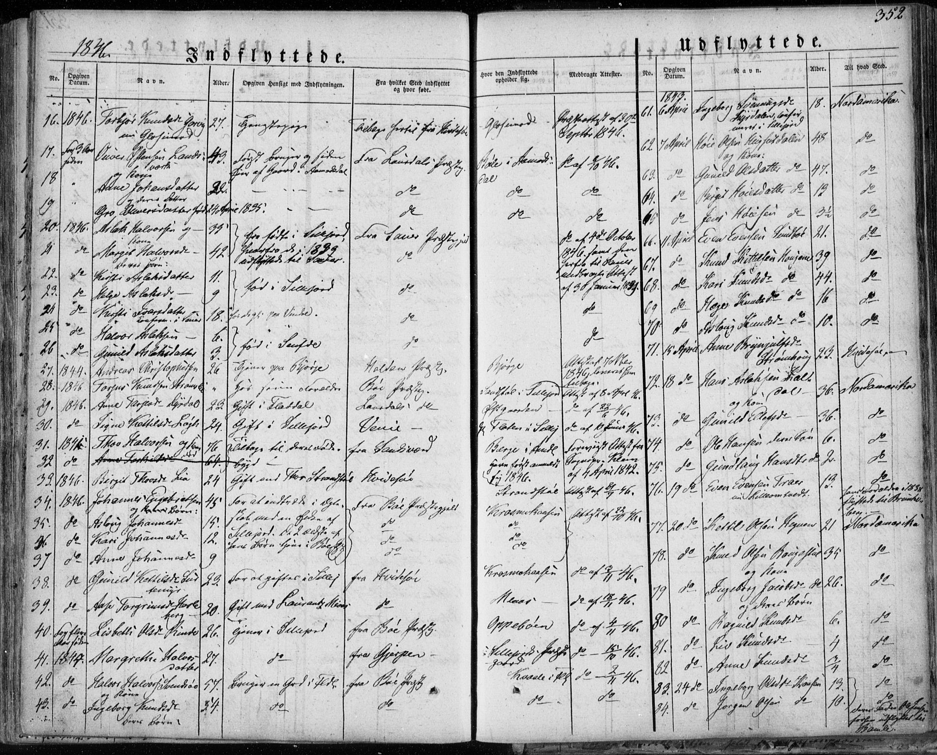 Seljord kirkebøker, SAKO/A-20/F/Fa/L0011: Parish register (official) no. I 11, 1831-1849, p. 352