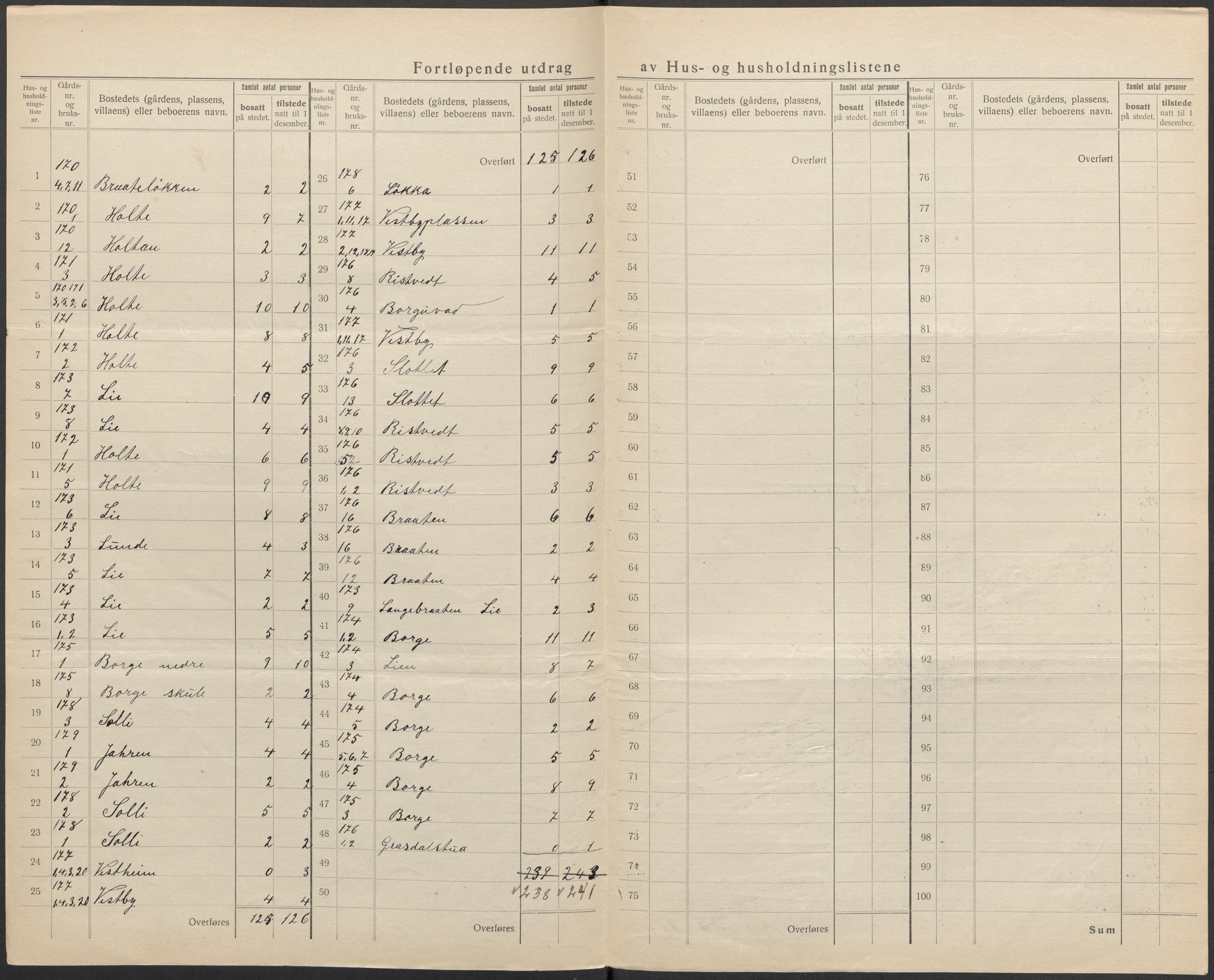 SAKO, 1920 census for Øvre Eiker, 1920, p. 35