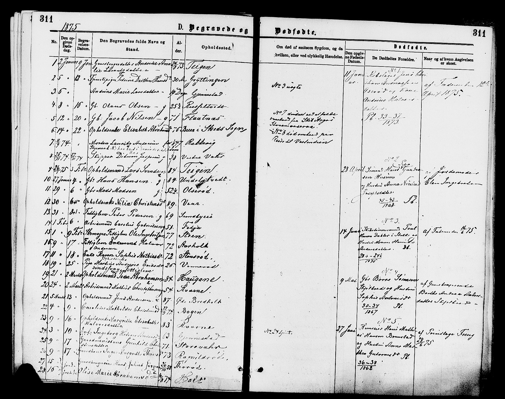 Stokke kirkebøker, SAKO/A-320/F/Fa/L0009: Parish register (official) no. I 9, 1872-1883, p. 311