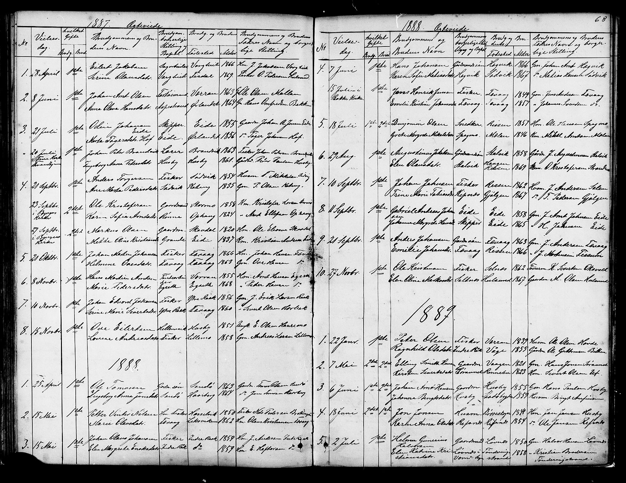 Ministerialprotokoller, klokkerbøker og fødselsregistre - Sør-Trøndelag, AV/SAT-A-1456/653/L0657: Parish register (copy) no. 653C01, 1866-1893, p. 68