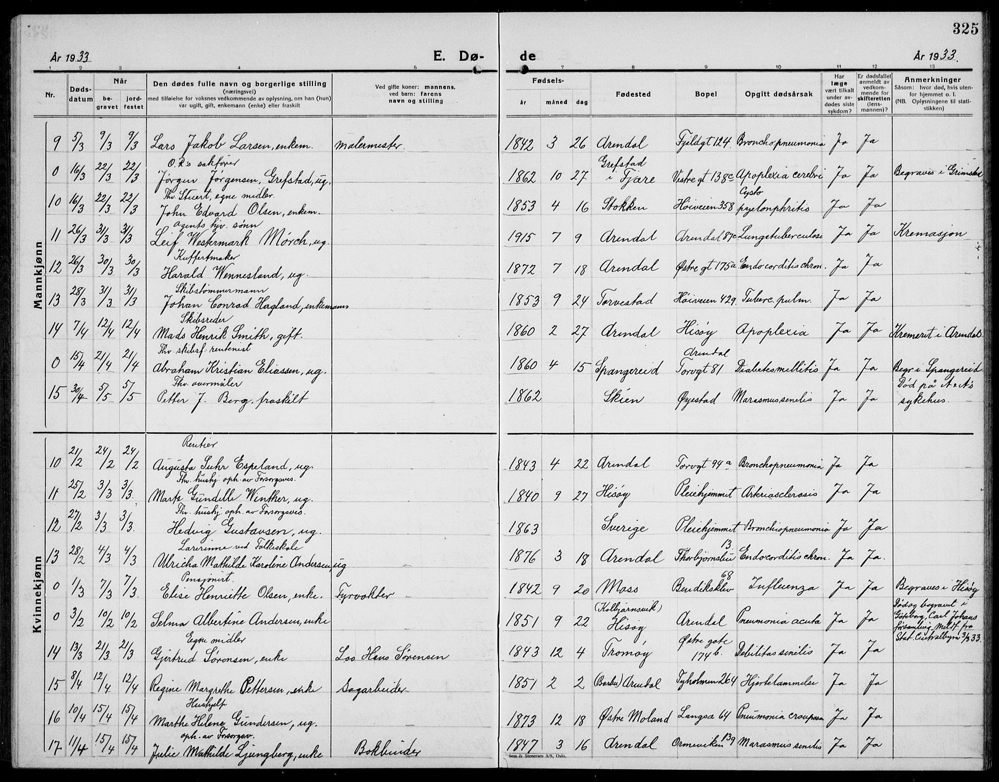 Arendal sokneprestkontor, Trefoldighet, AV/SAK-1111-0040/F/Fb/L0008: Parish register (copy) no. B 8, 1928-1939, p. 325